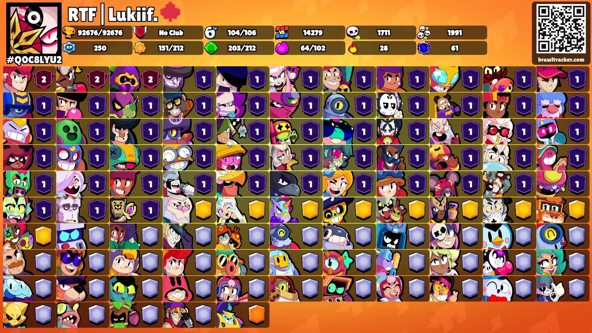 RTF|Lukiif. 🍁's Ranks