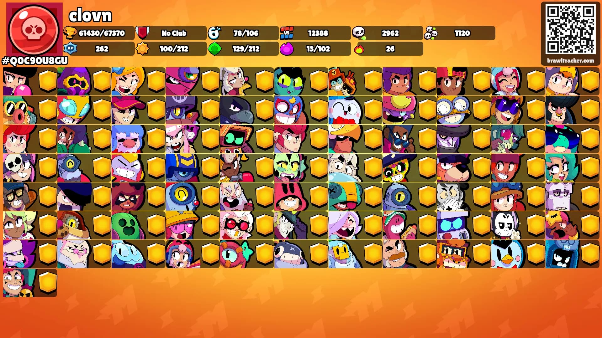 clovn's Ranks
