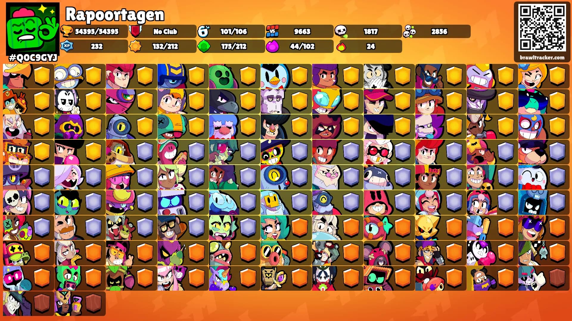 Rapoortagen's Ranks