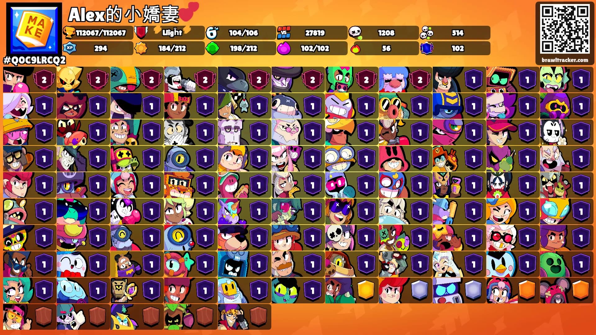 Alex的小嬌妻💕's Ranks