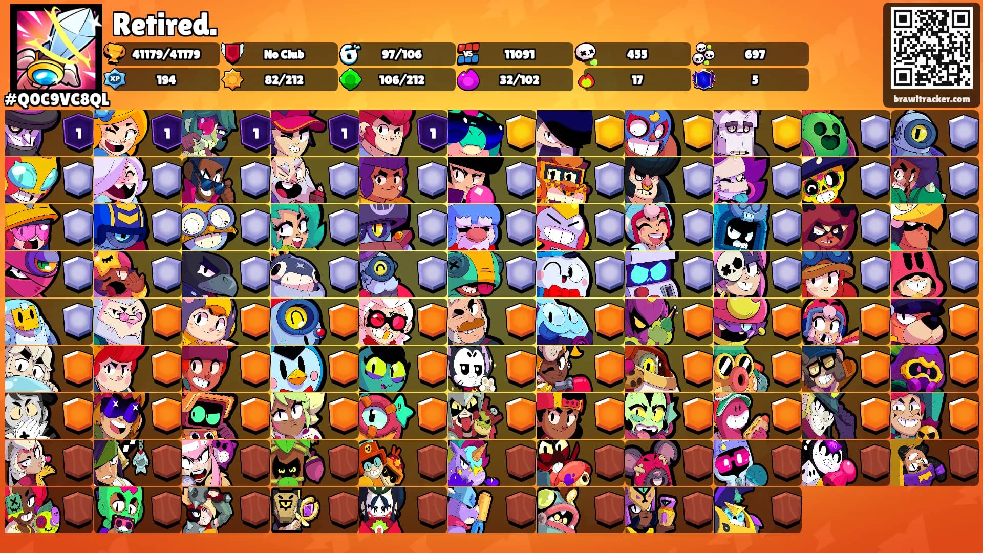 Retired.'s Ranks