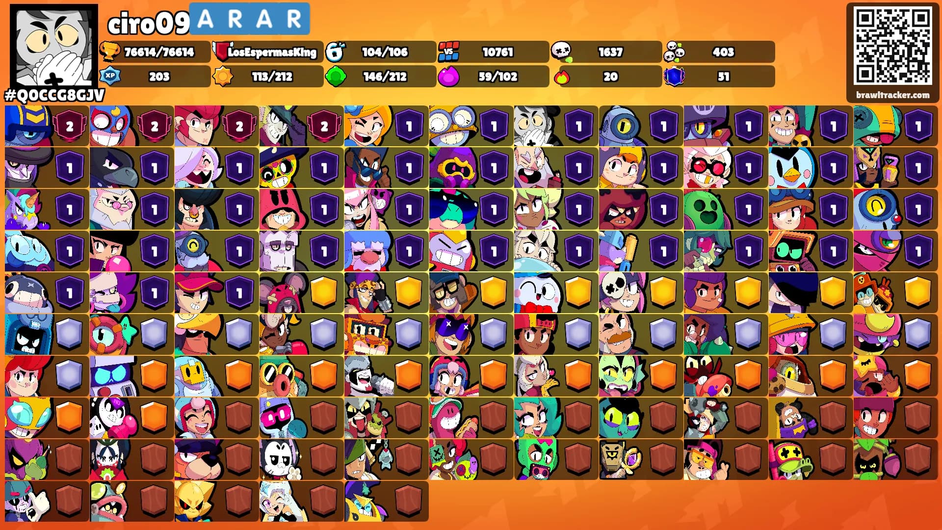 ciro09🇦🇷🇦🇷's Ranks