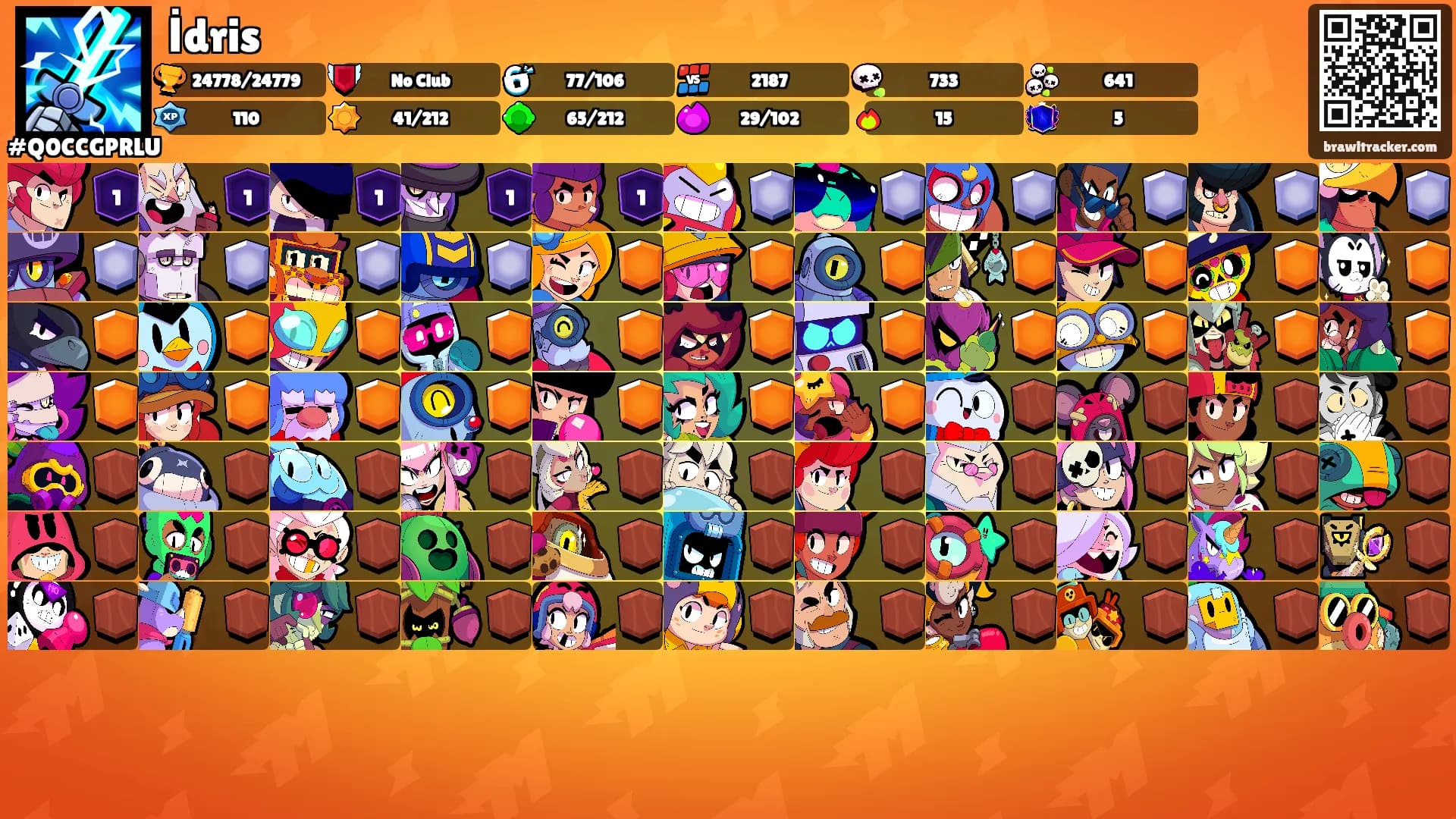 İdris's Ranks