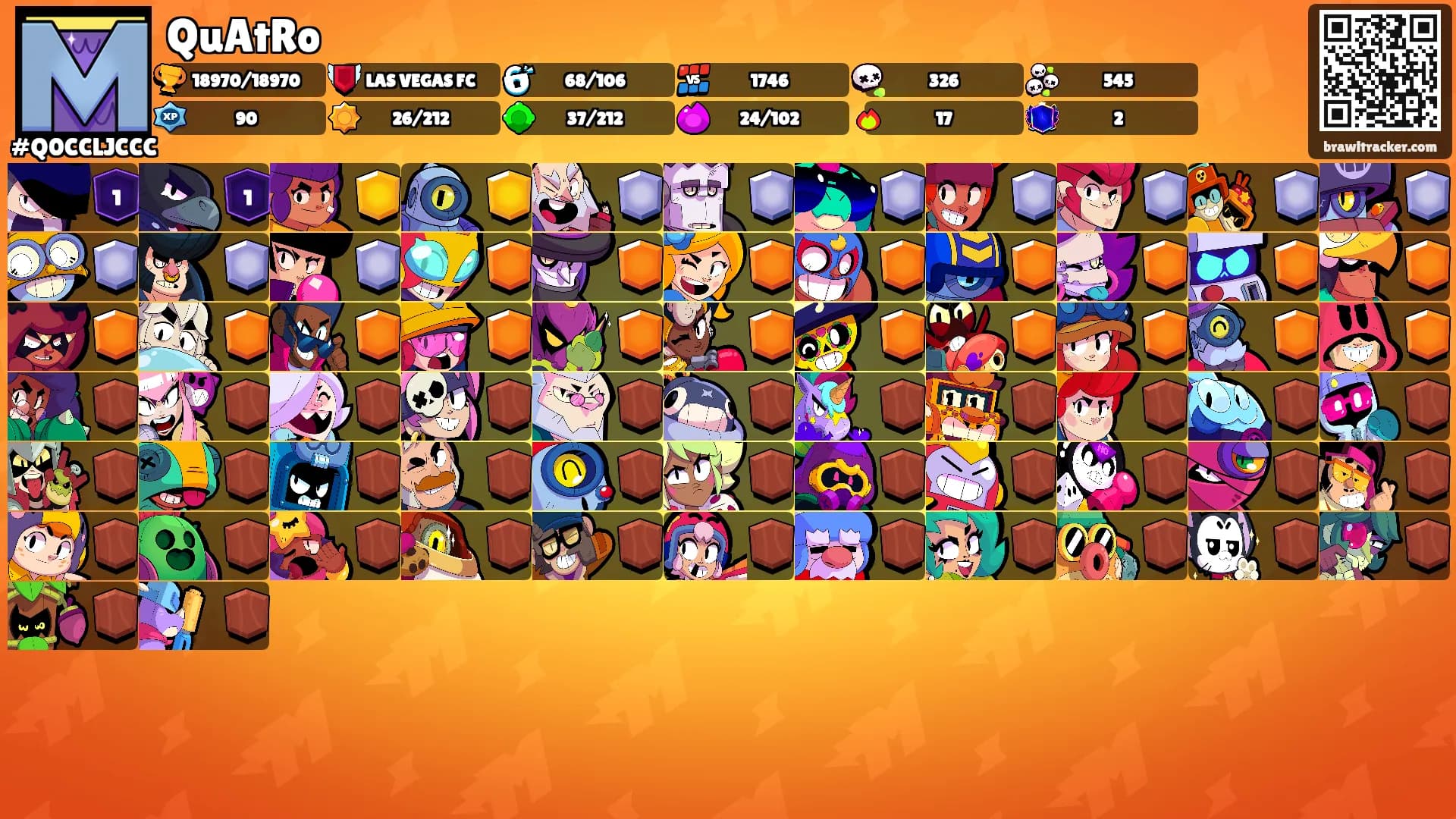 QuAtRo's Ranks