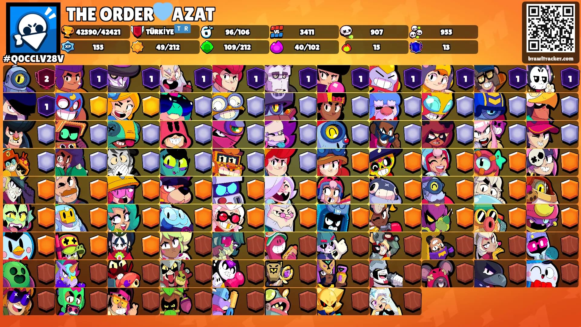 THE ORDER🩵AZAT's Ranks