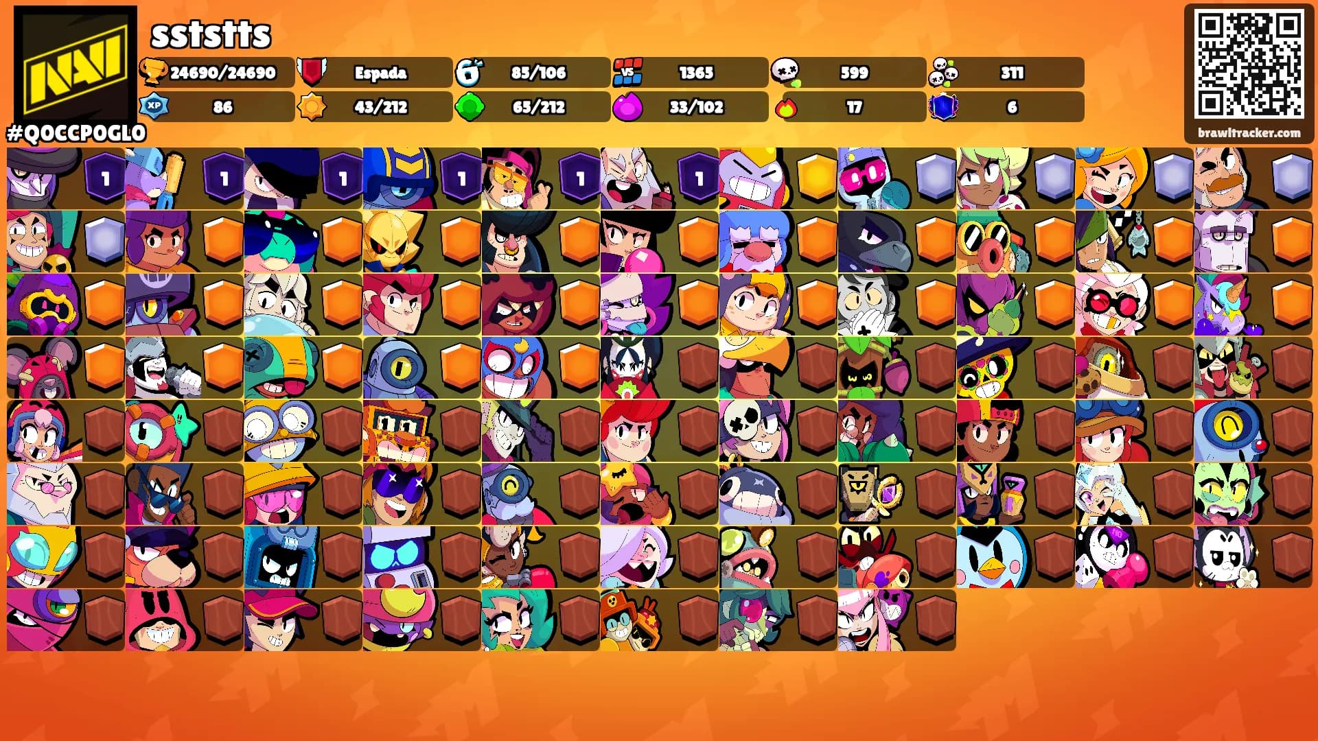 sststts's Ranks