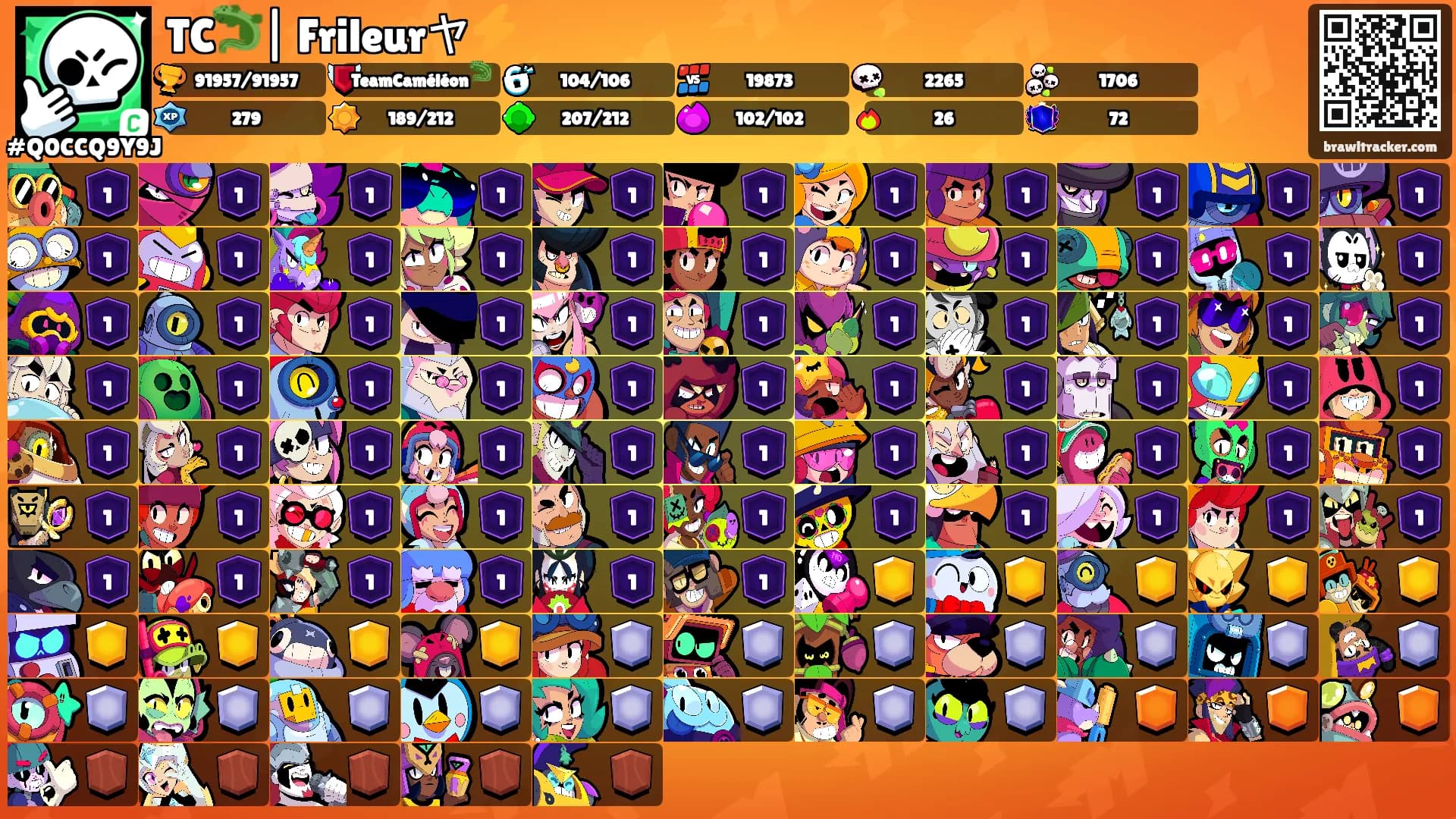 TC🦎| Frileurヤ⚡'s Ranks