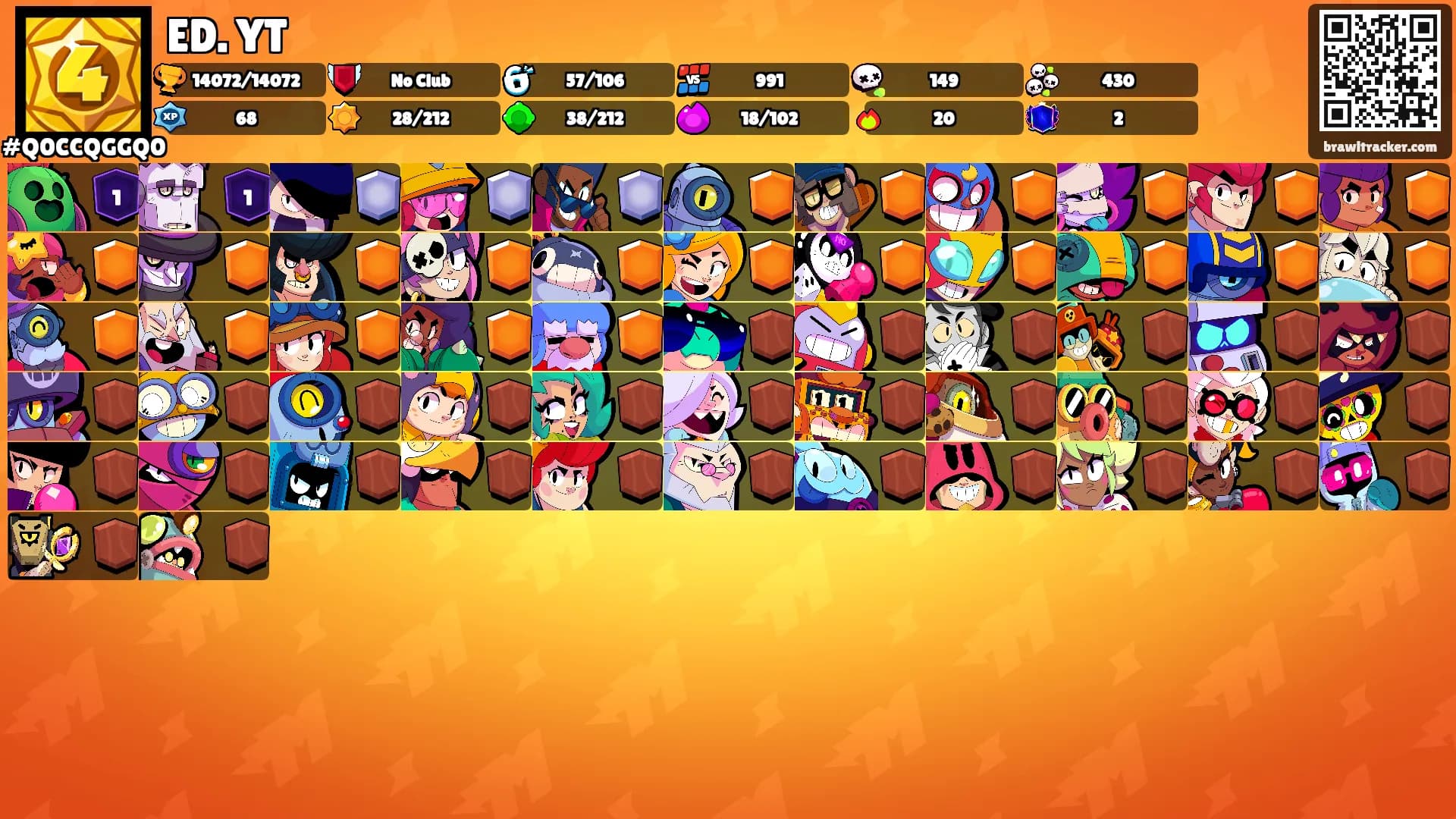 ED. YT's Ranks