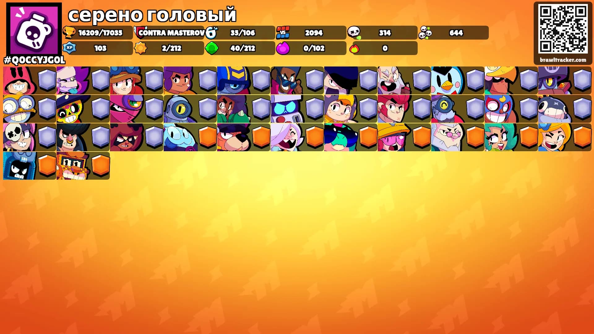 серено головый's Ranks