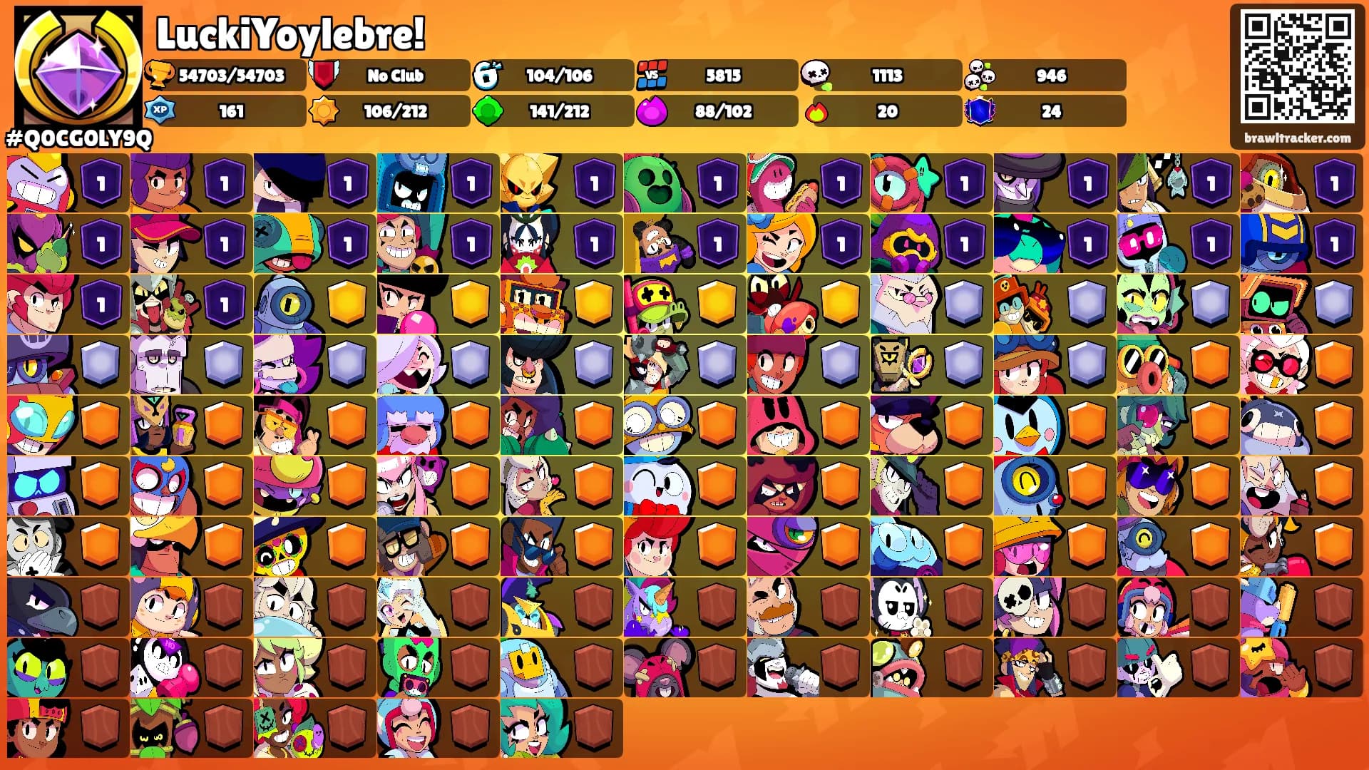 LuckiYoylebre!'s Ranks