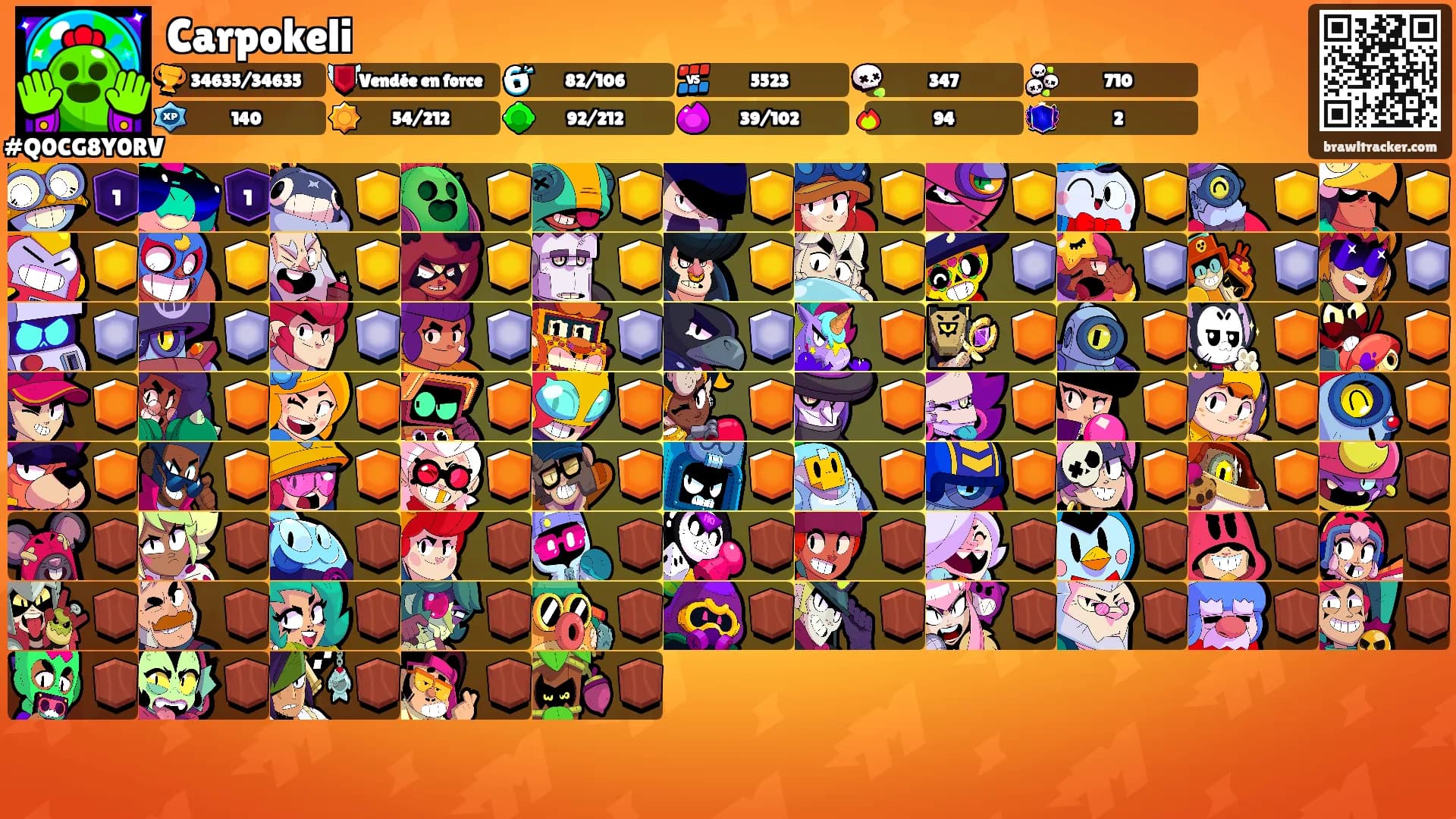 Carpokeli's Ranks