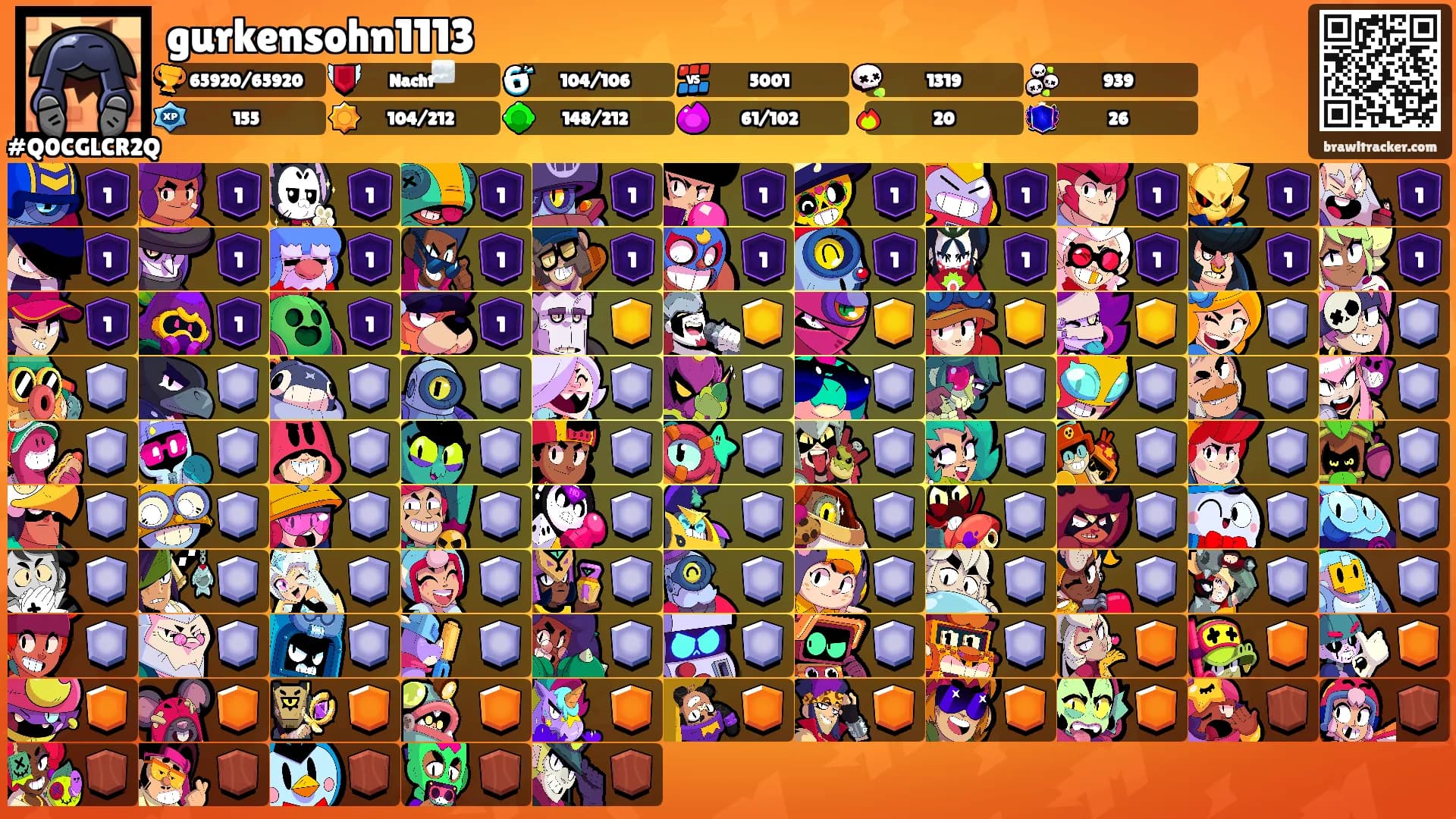gurkensohn1113's Ranks