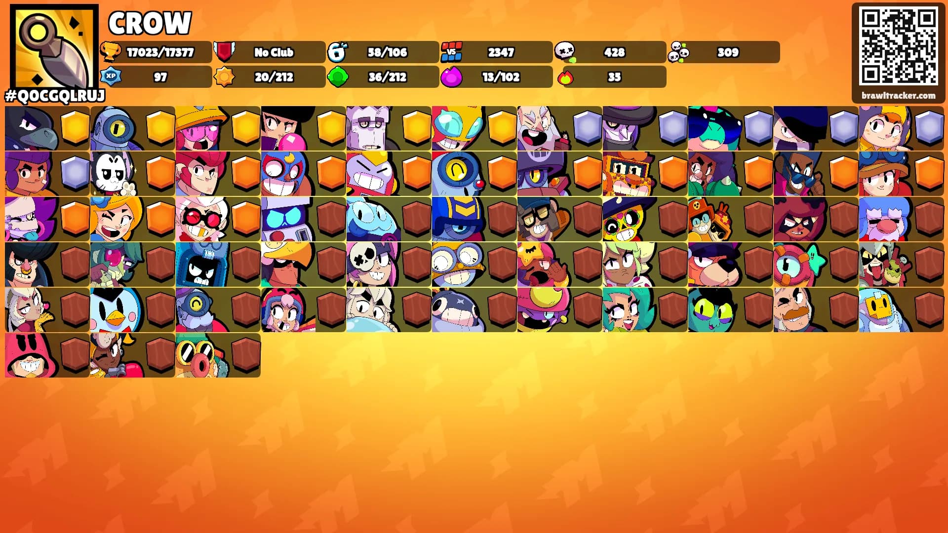 CROW's Ranks