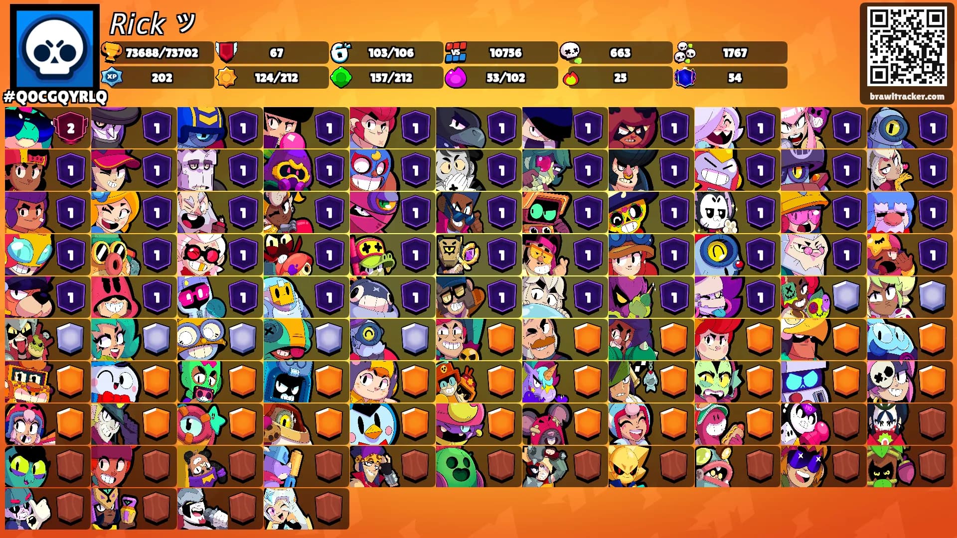 𝘙𝘪𝘤𝘬 ッ's Ranks