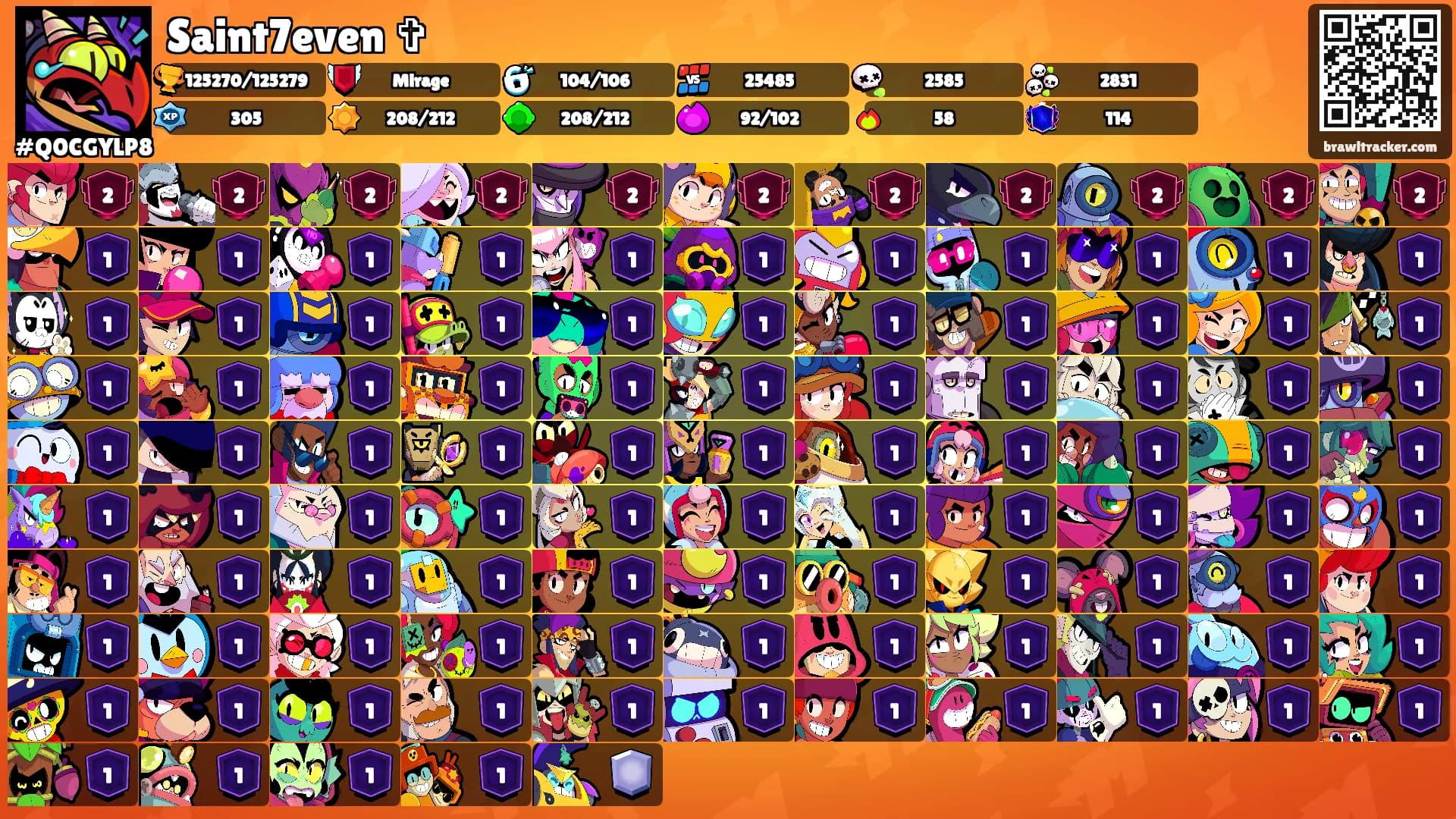 Saint7even ✞'s Ranks