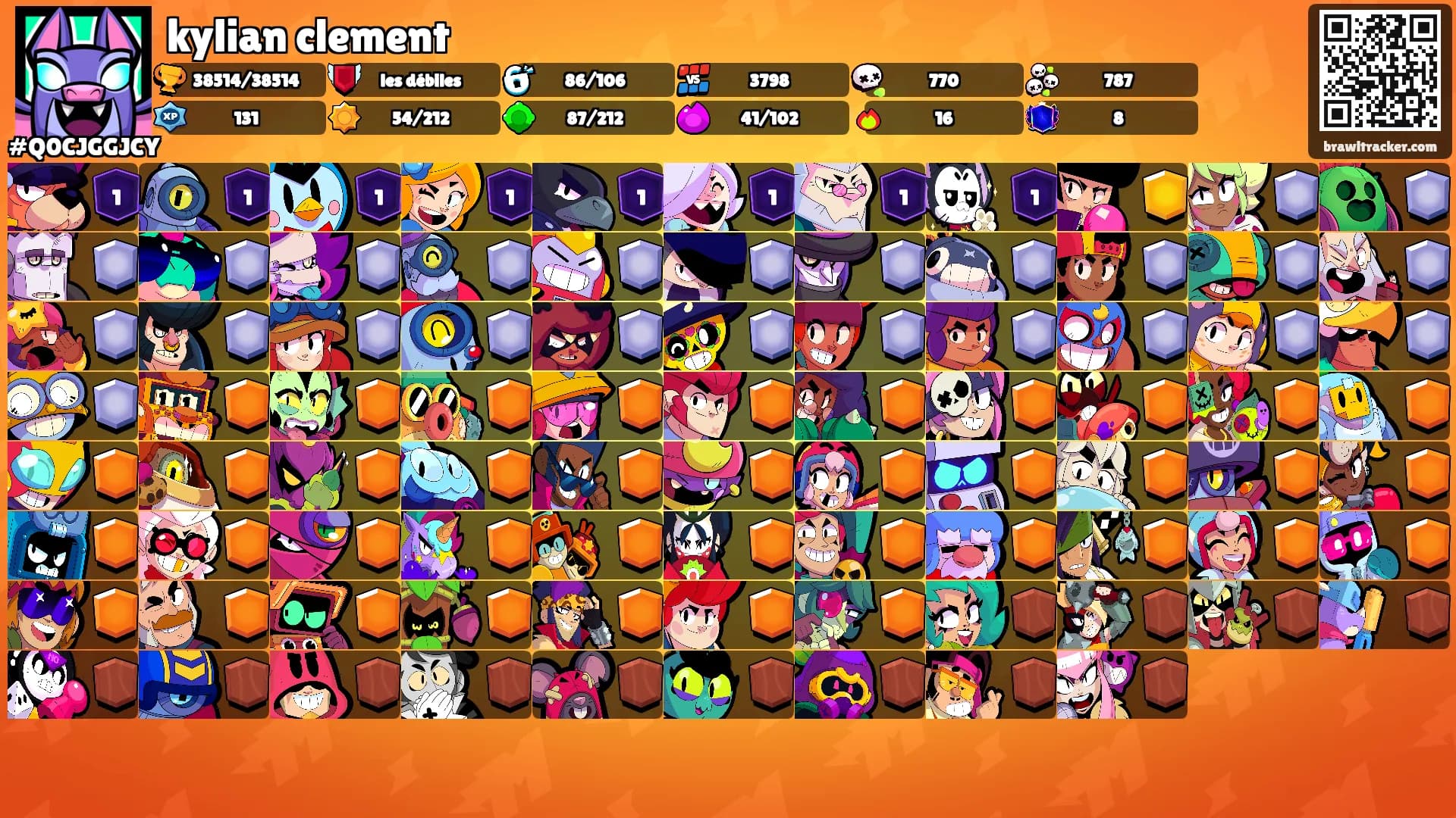 kylian clement's Ranks