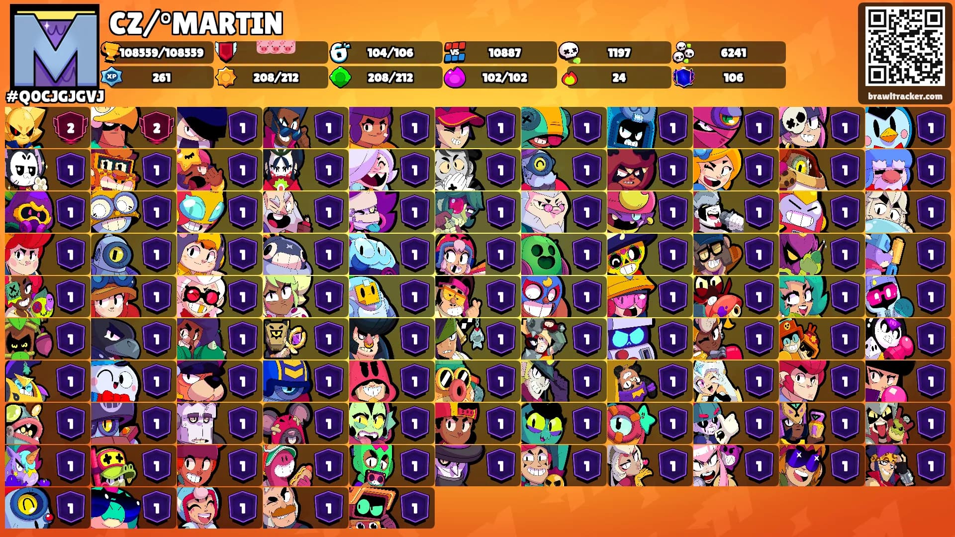 CZ/°MARTIN's Ranks