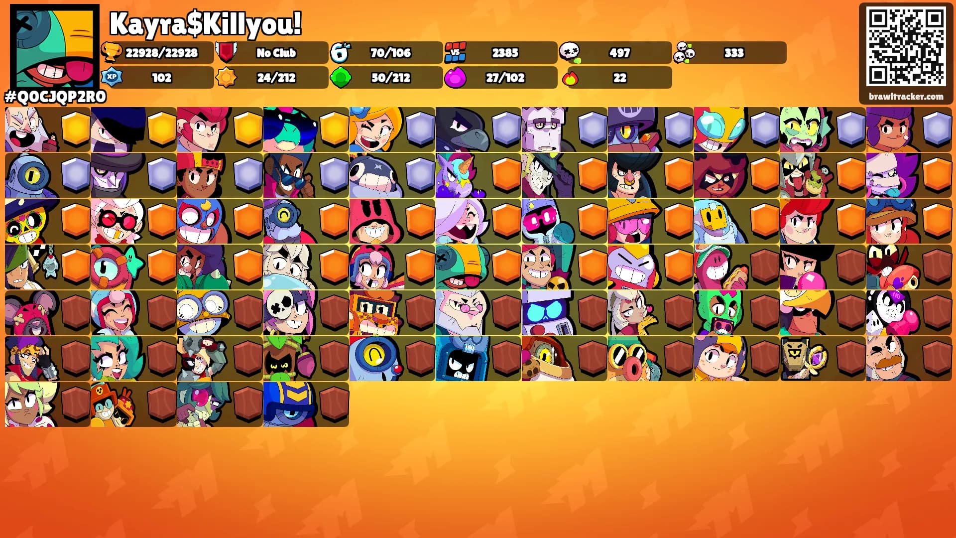 Kayra$Killyou!'s Ranks