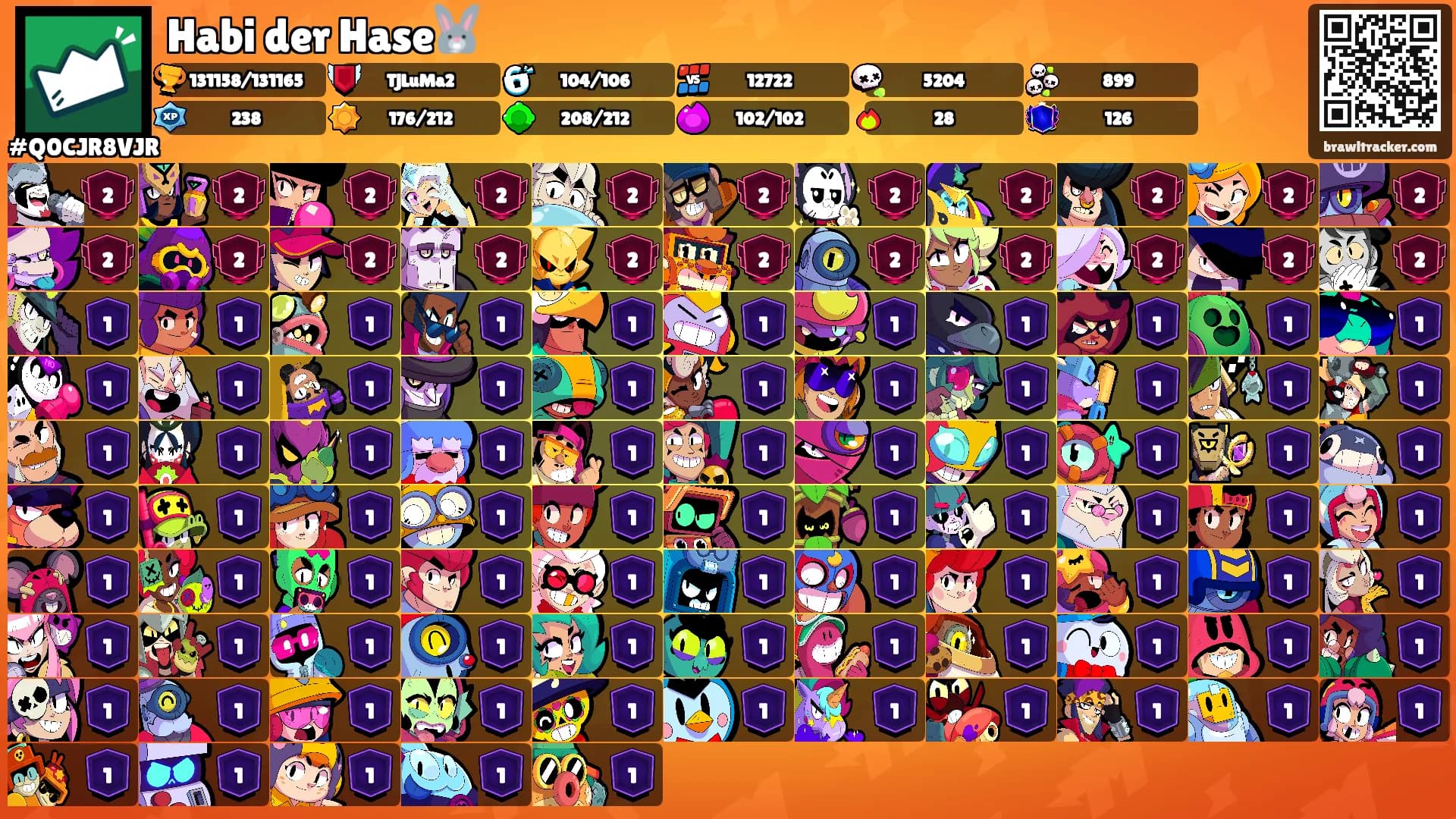 Habi der Hase🐰's Ranks