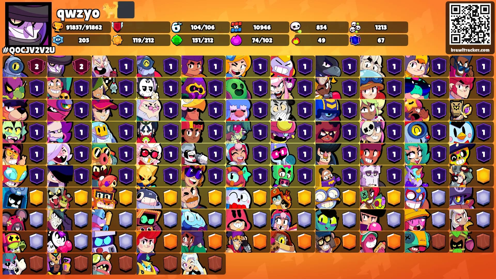 qwzyo 🐈‍⬛'s Ranks