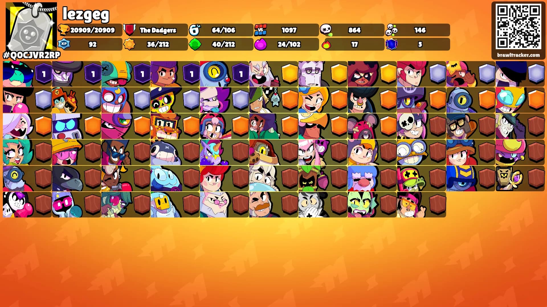 lezgeg's Ranks