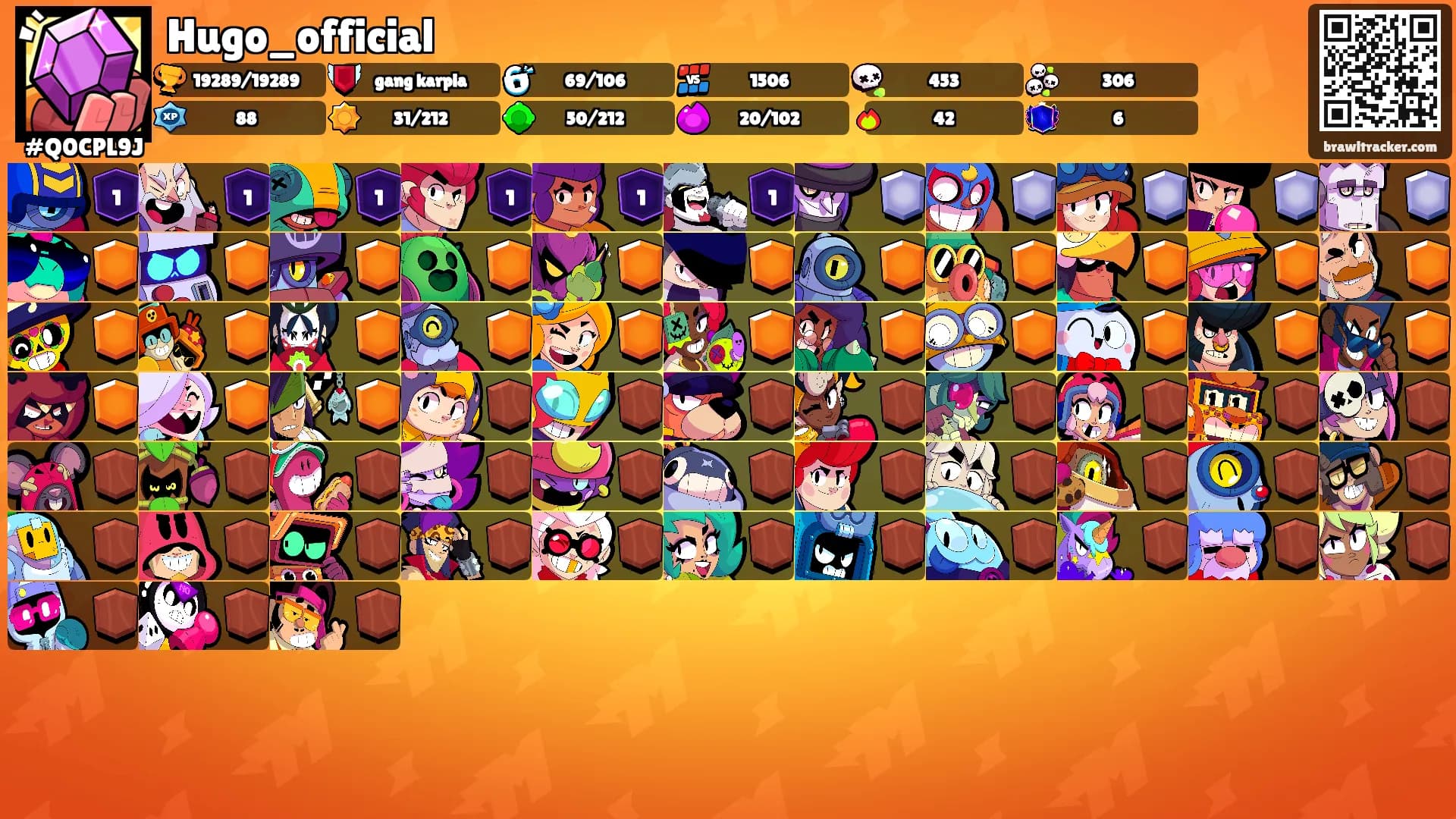 Hugo_official's Ranks
