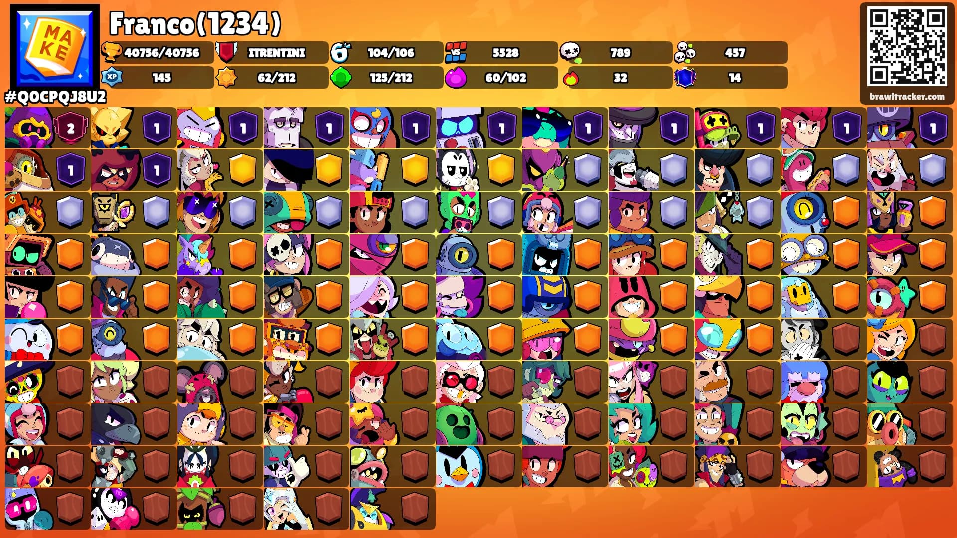 Franco(1234)'s Ranks