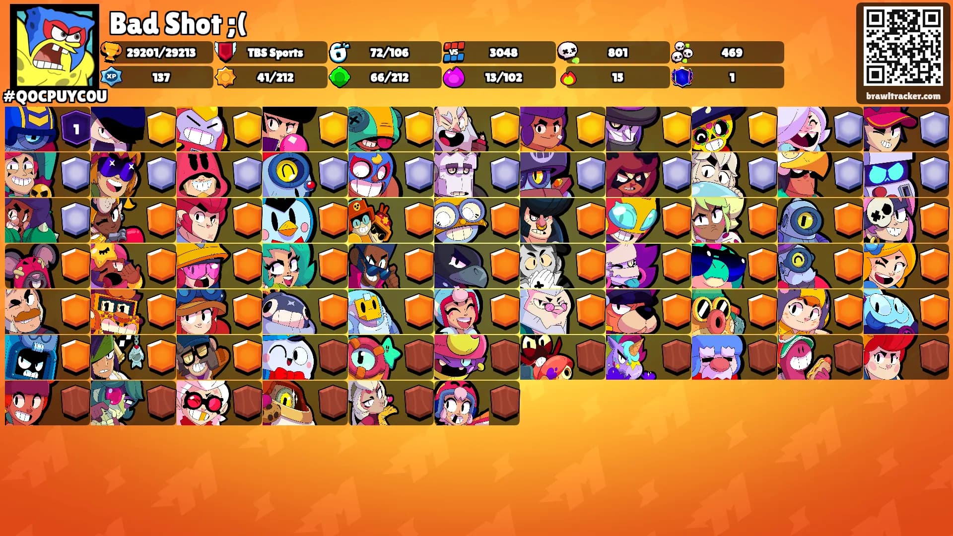 Bad Shot ;('s Ranks