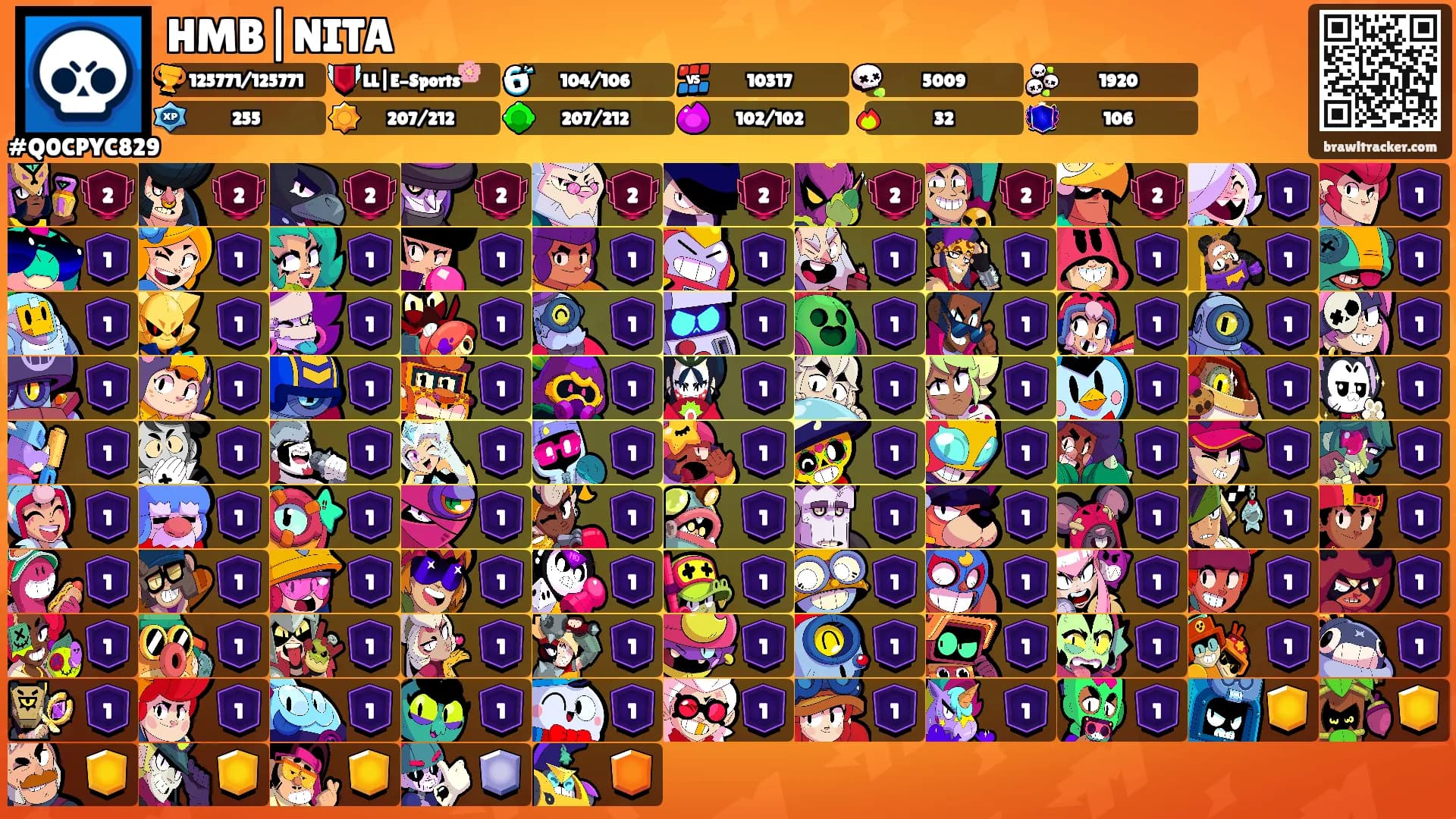 HMB|NITA's Ranks