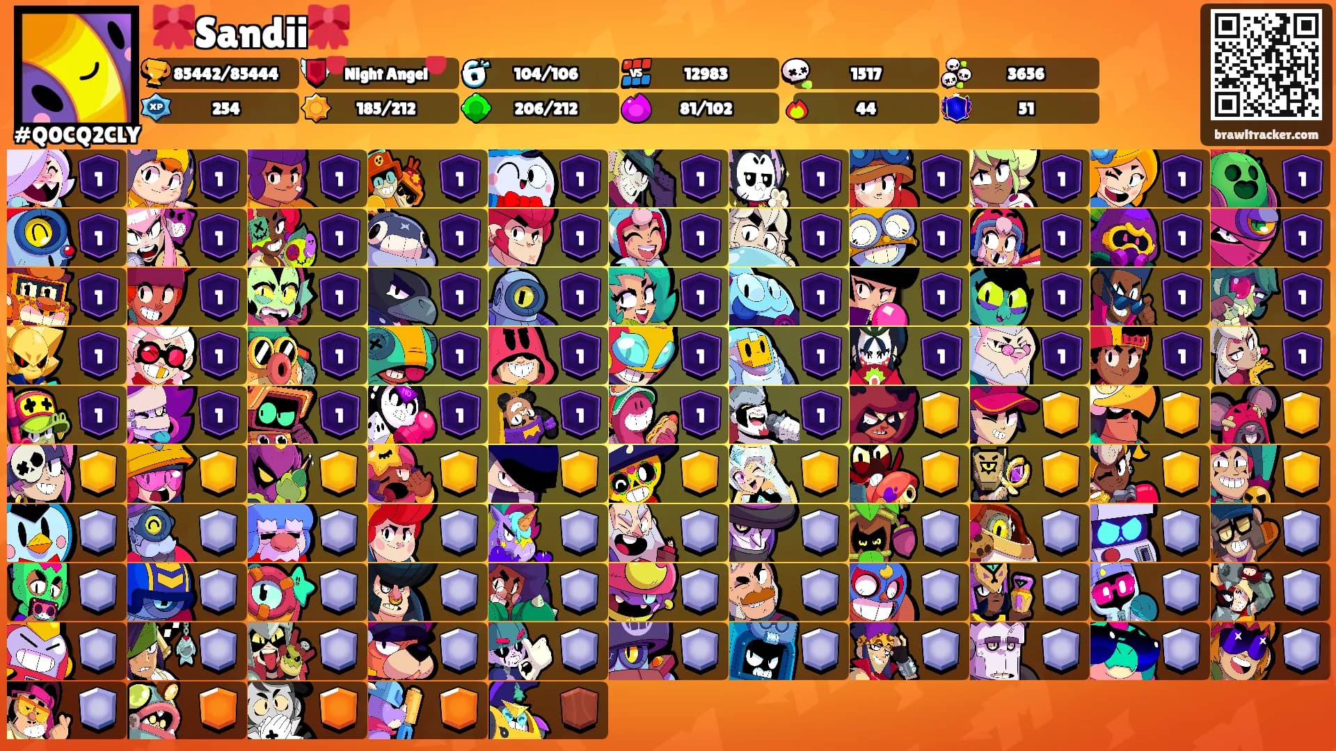 🎀Sandii🎀's Ranks