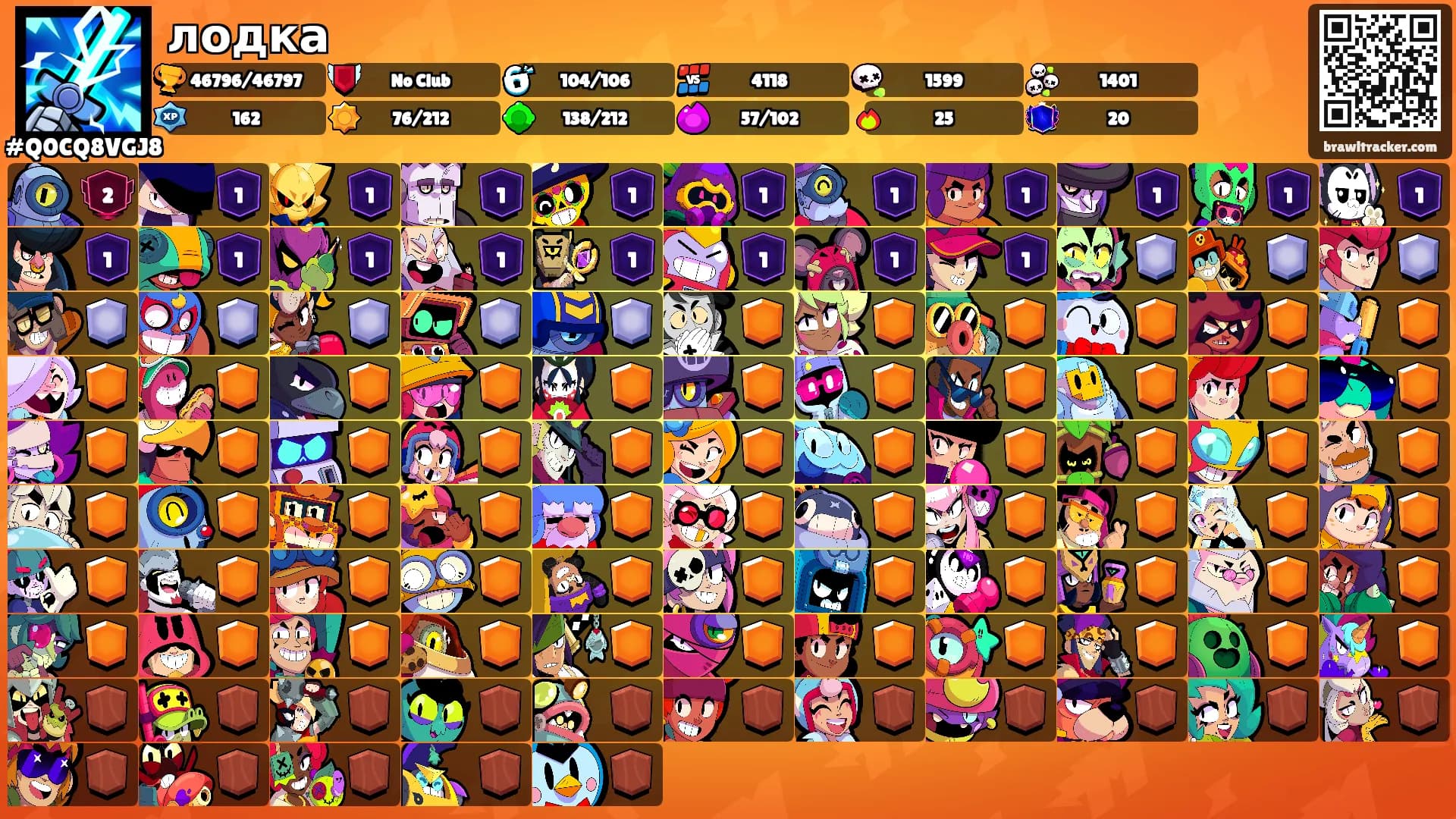лодка's Ranks