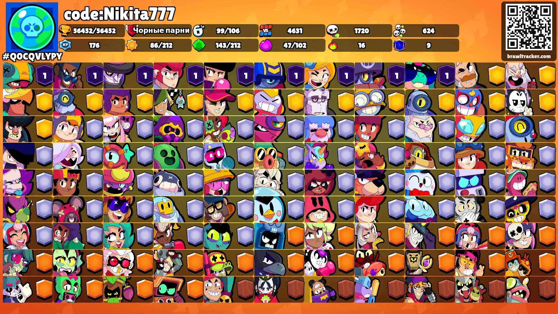 code:Nikita777's Ranks