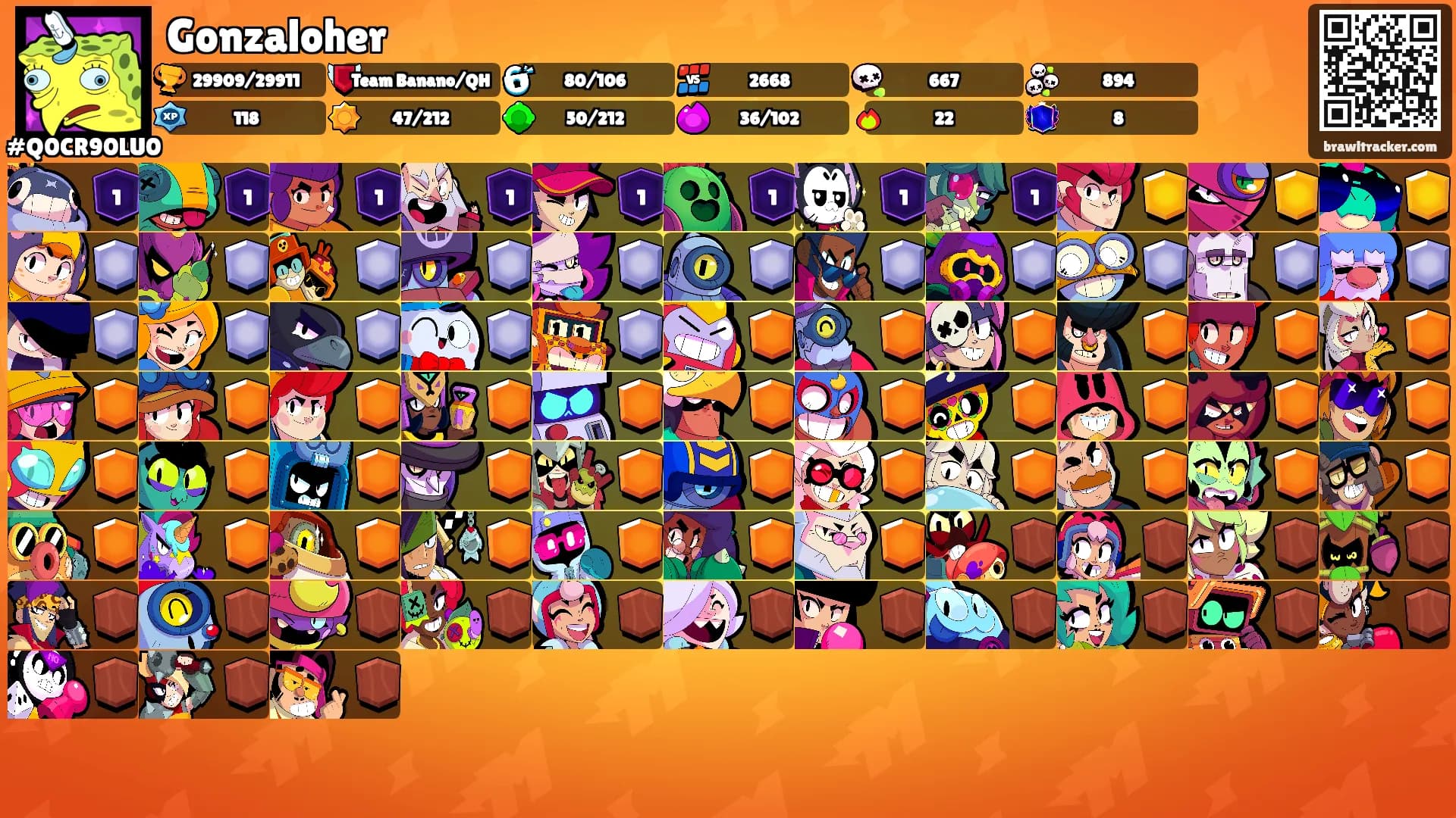 Gonzaloher's Ranks