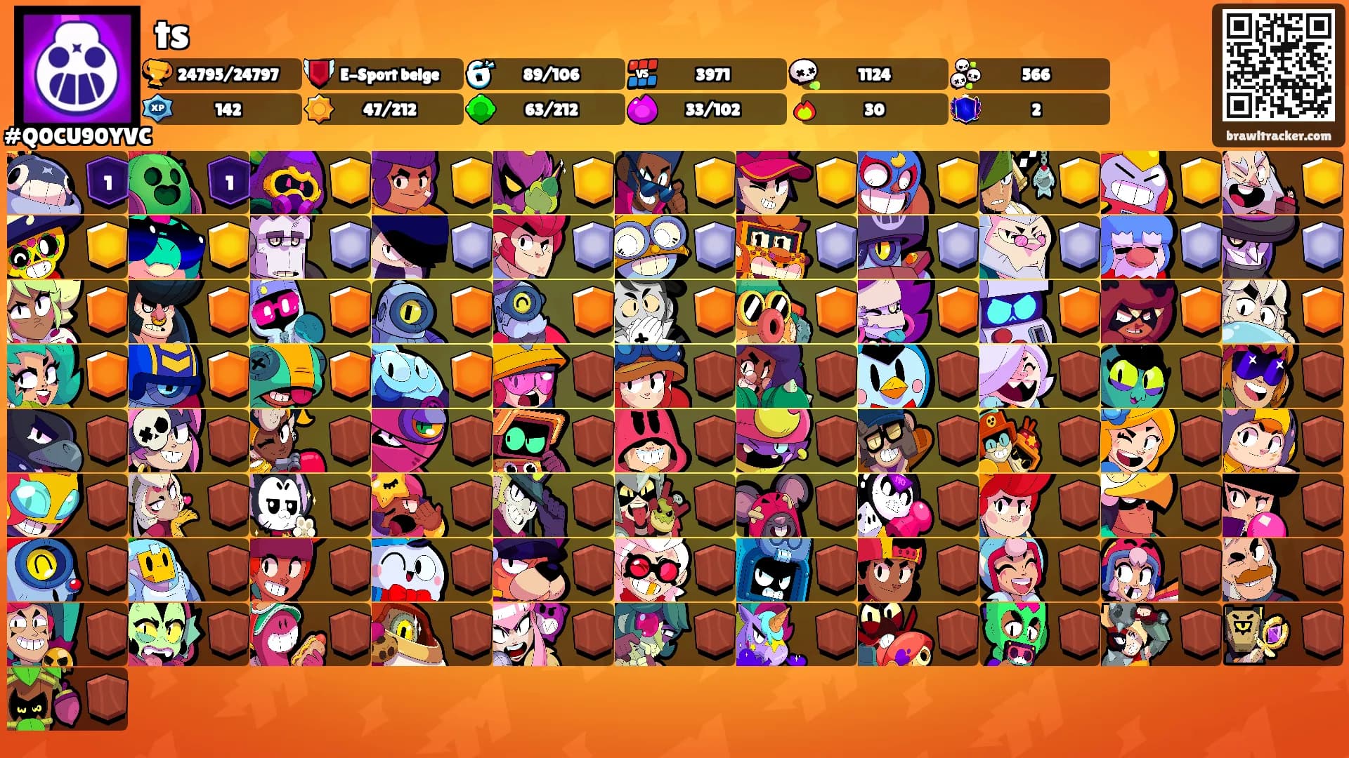ts's Ranks