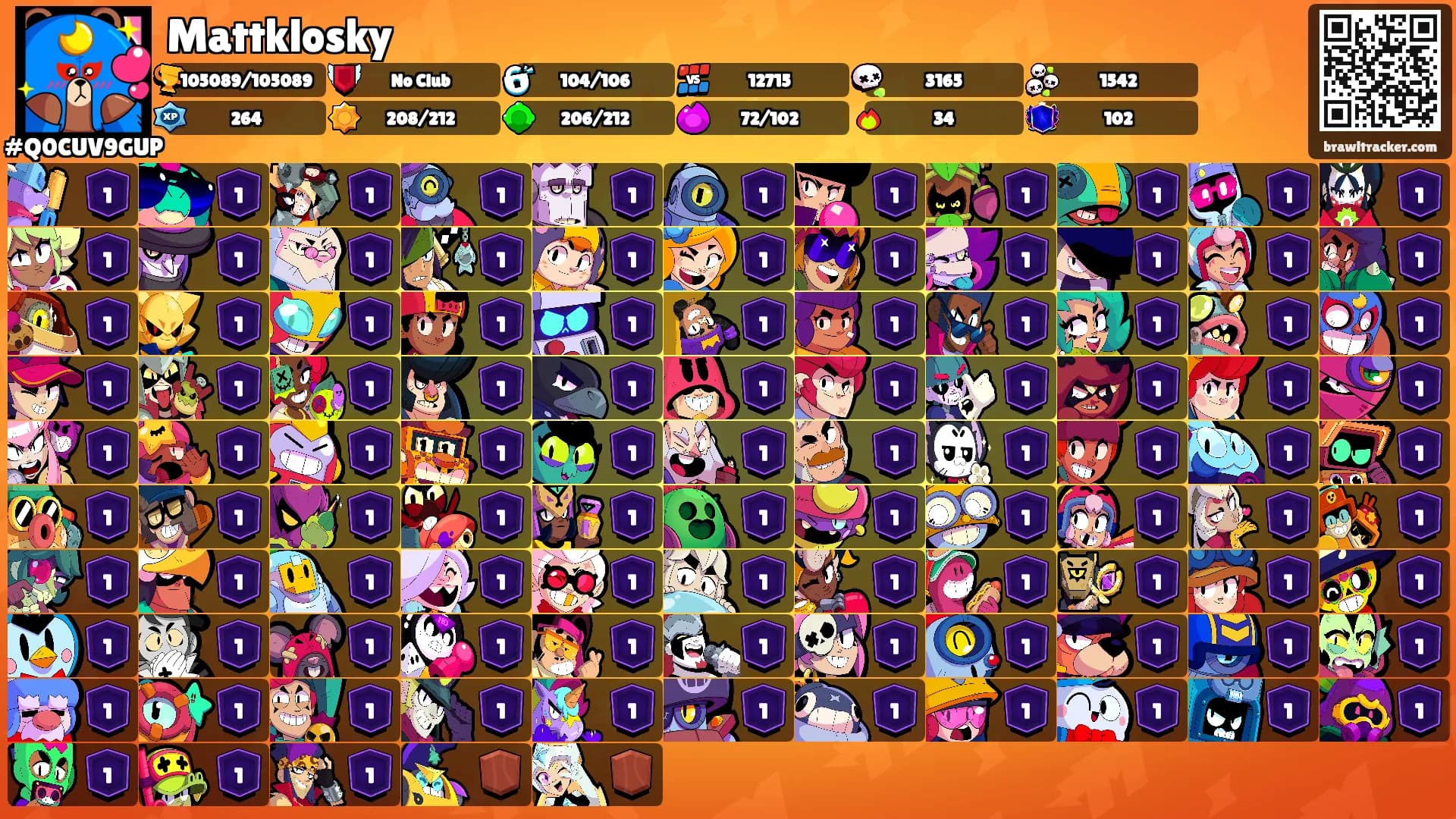 Mattklosky's Ranks