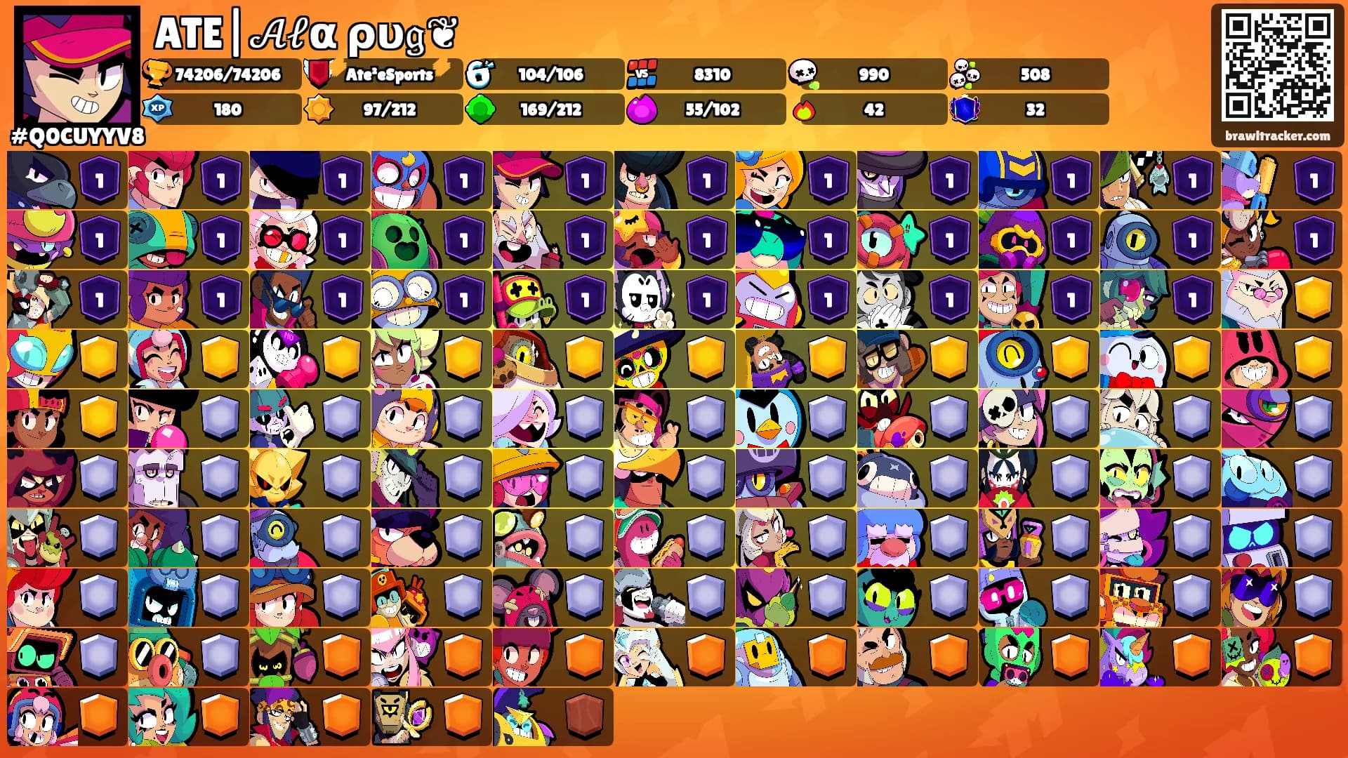 ATE|𝒜𝓁αᥒρυ𝔤❦'s Ranks