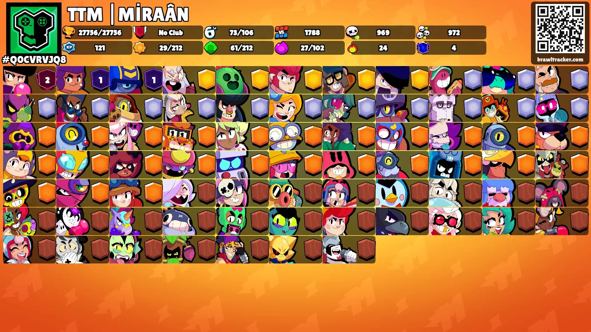 TTM |MİRAÂN's Ranks