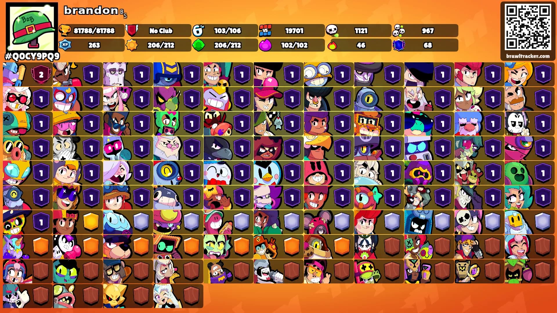 ᵇʳᵃⁿᵈᵒⁿ␈'s Ranks