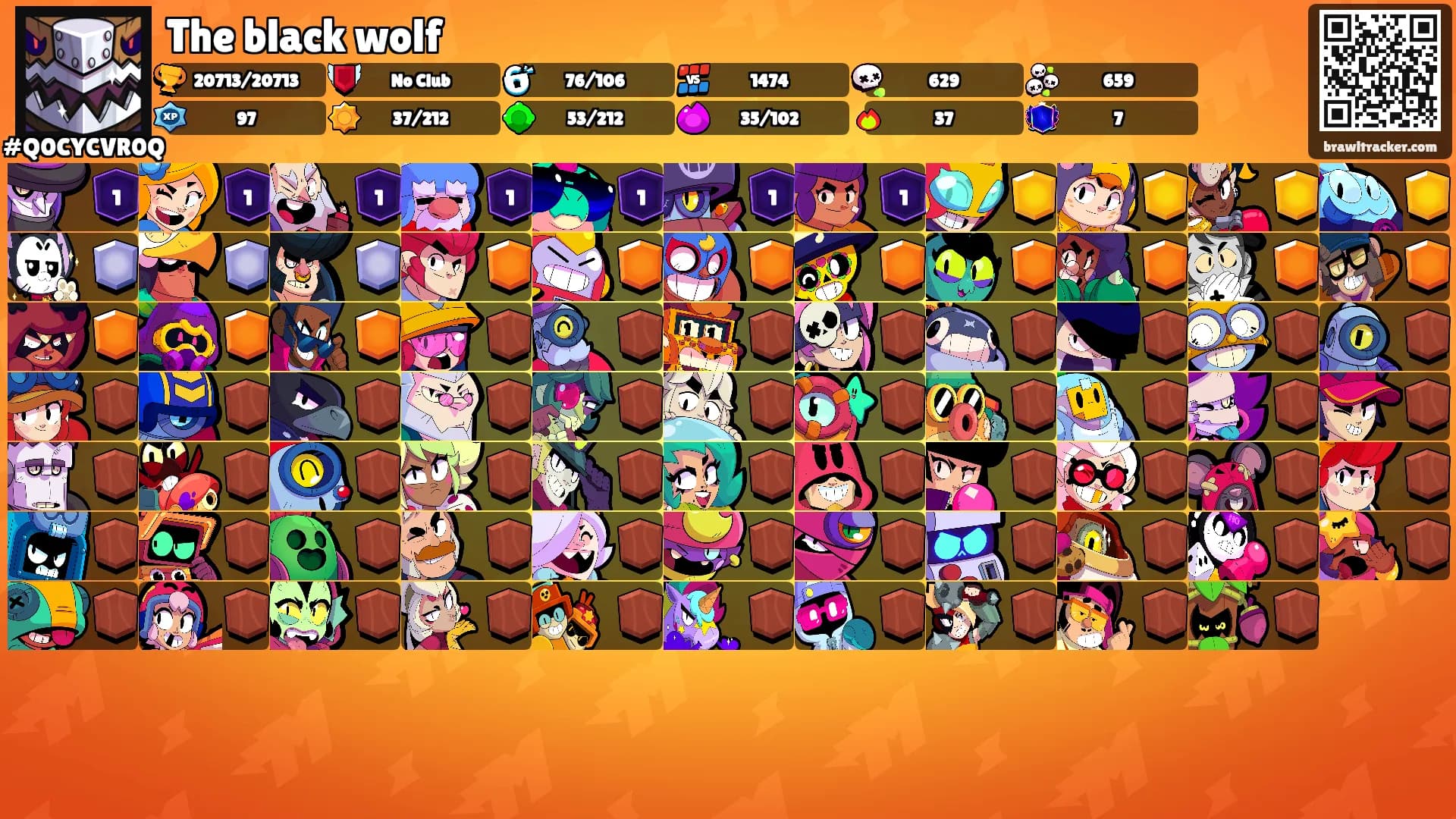 The black wolf's Ranks