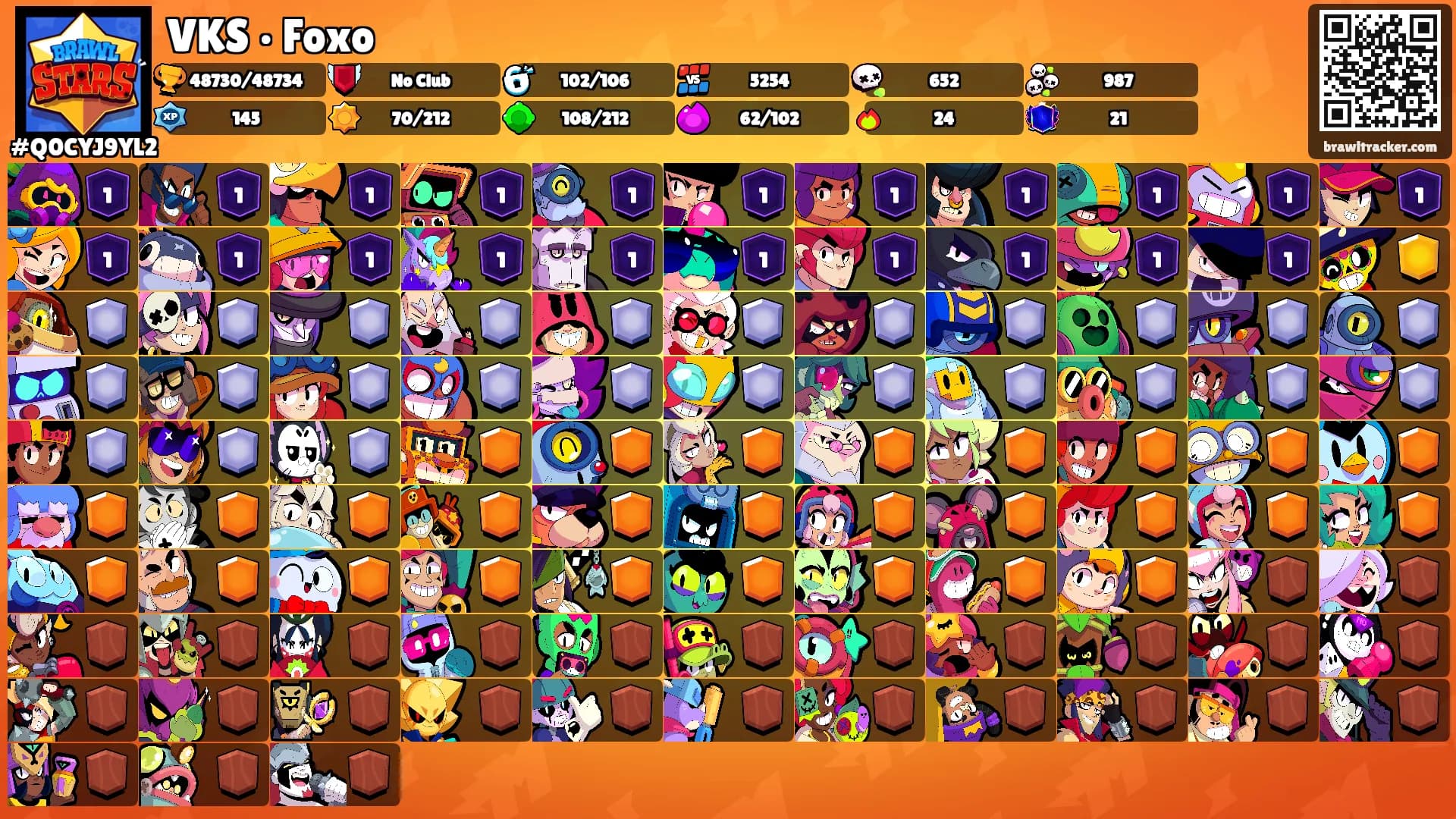 VKS • Foxo's Ranks