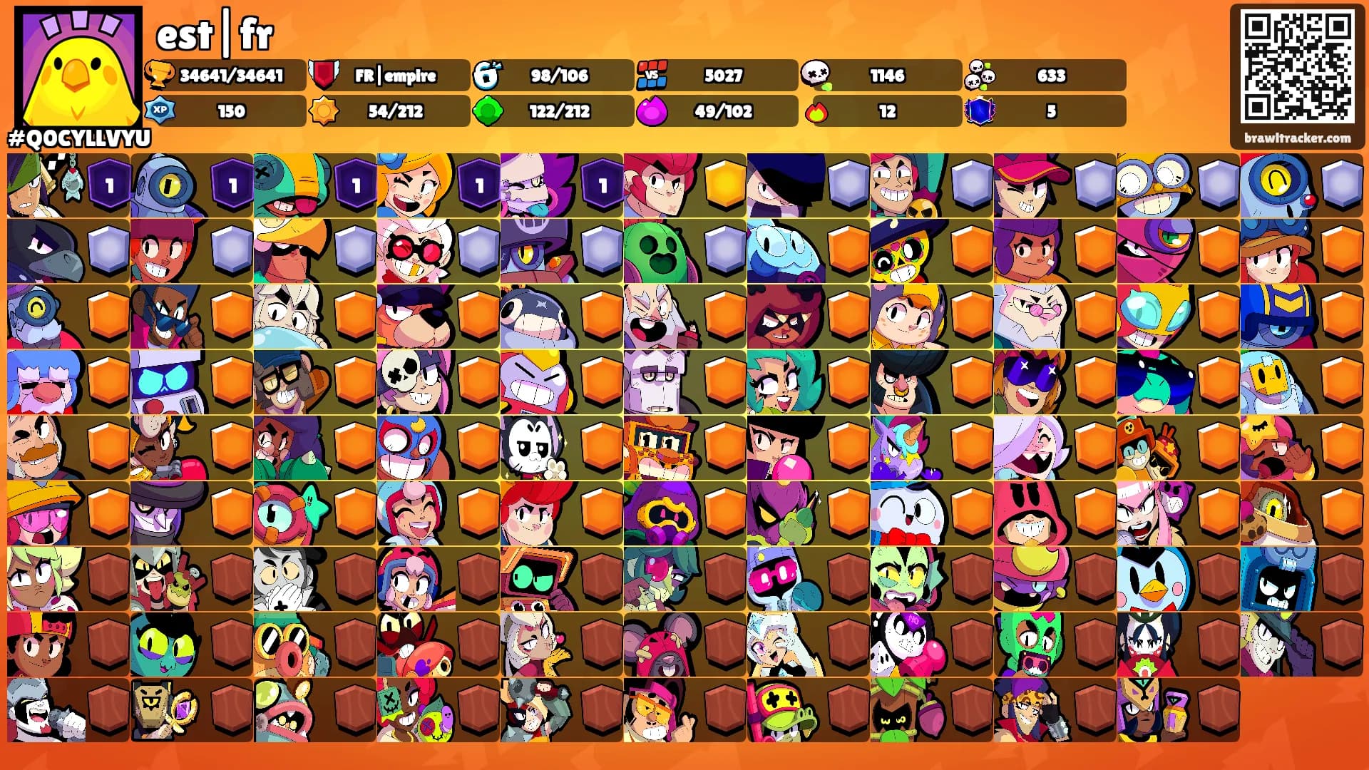 est|fr's Ranks