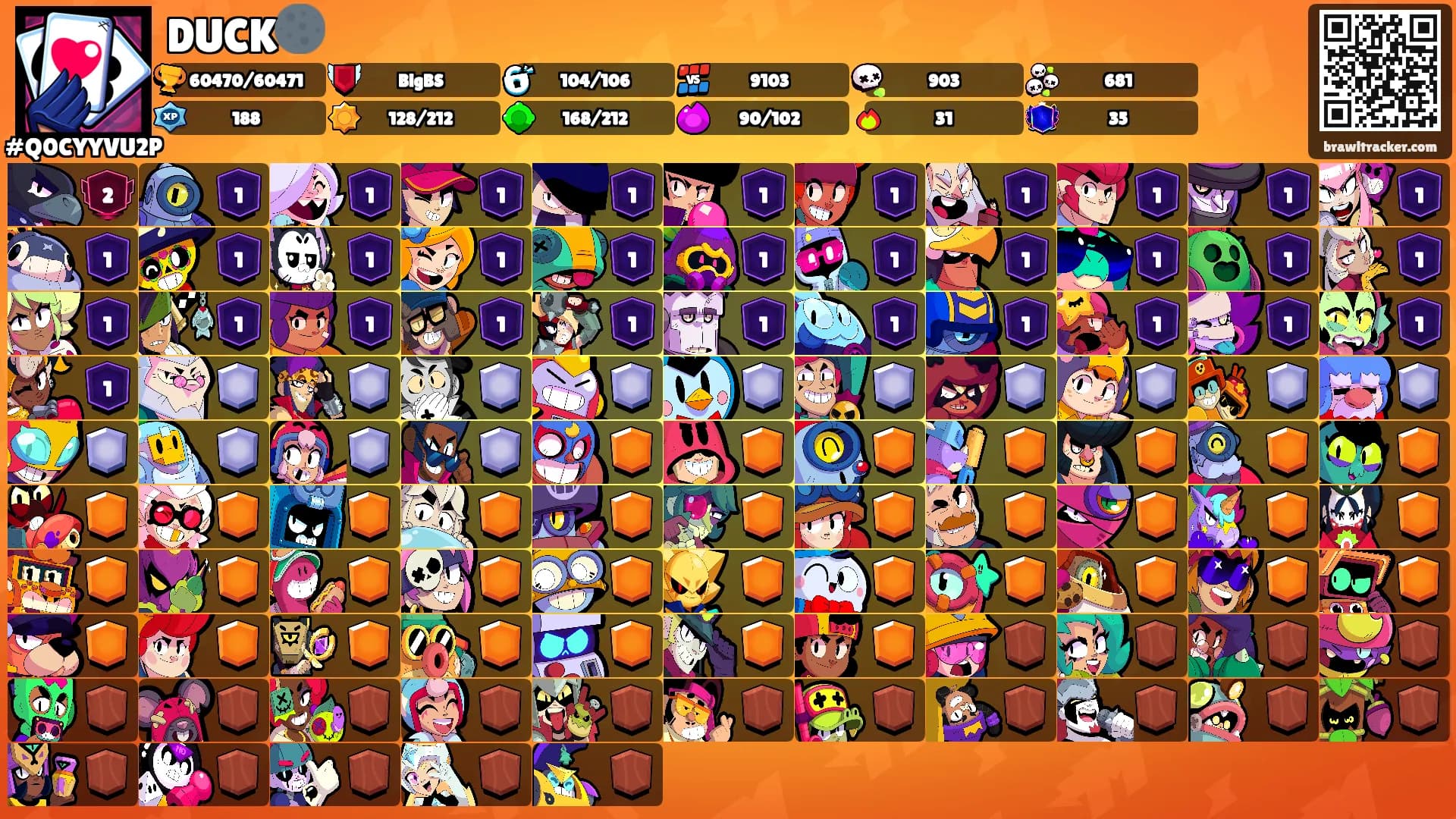 DUCK🌑's Ranks
