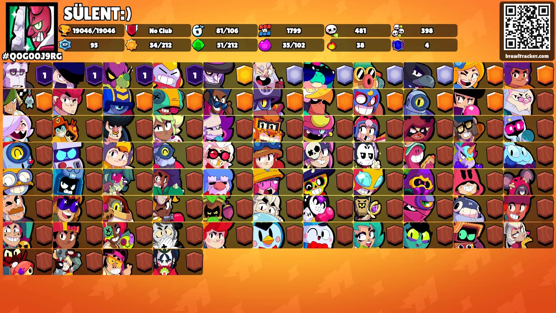 SÜLENT:)'s Ranks