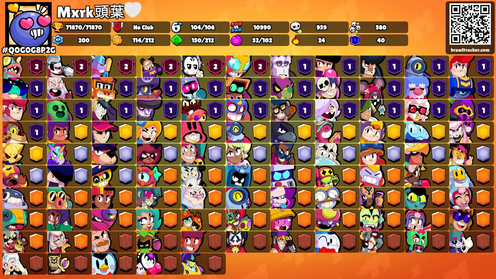 Mxrk頭葉🤍's Ranks