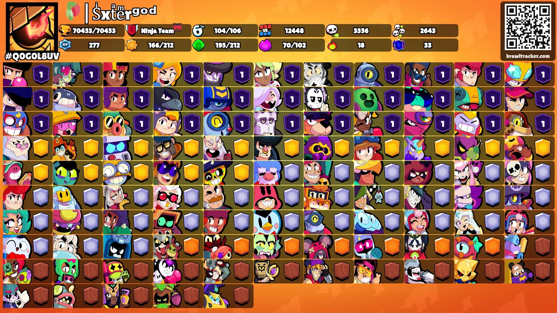 🥀|Sͥxtͣeͫrᵍᵒᵈ's Ranks