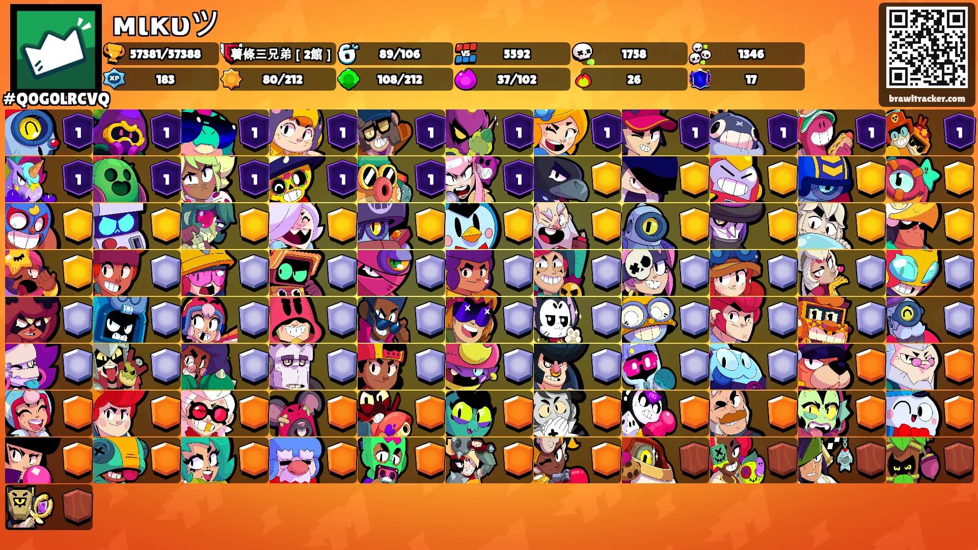мιкυツ's Ranks