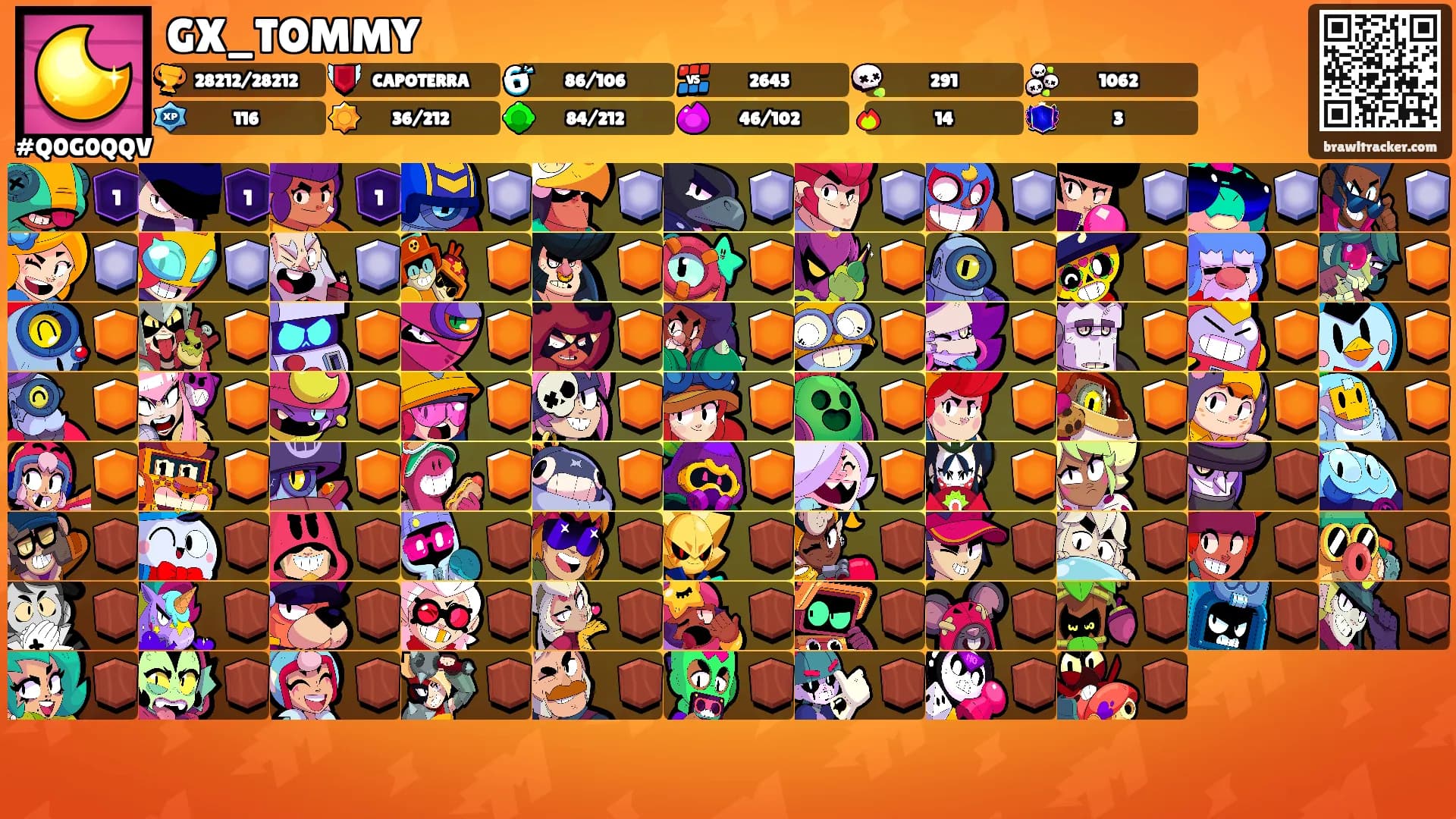 GX_TOMMY's Ranks