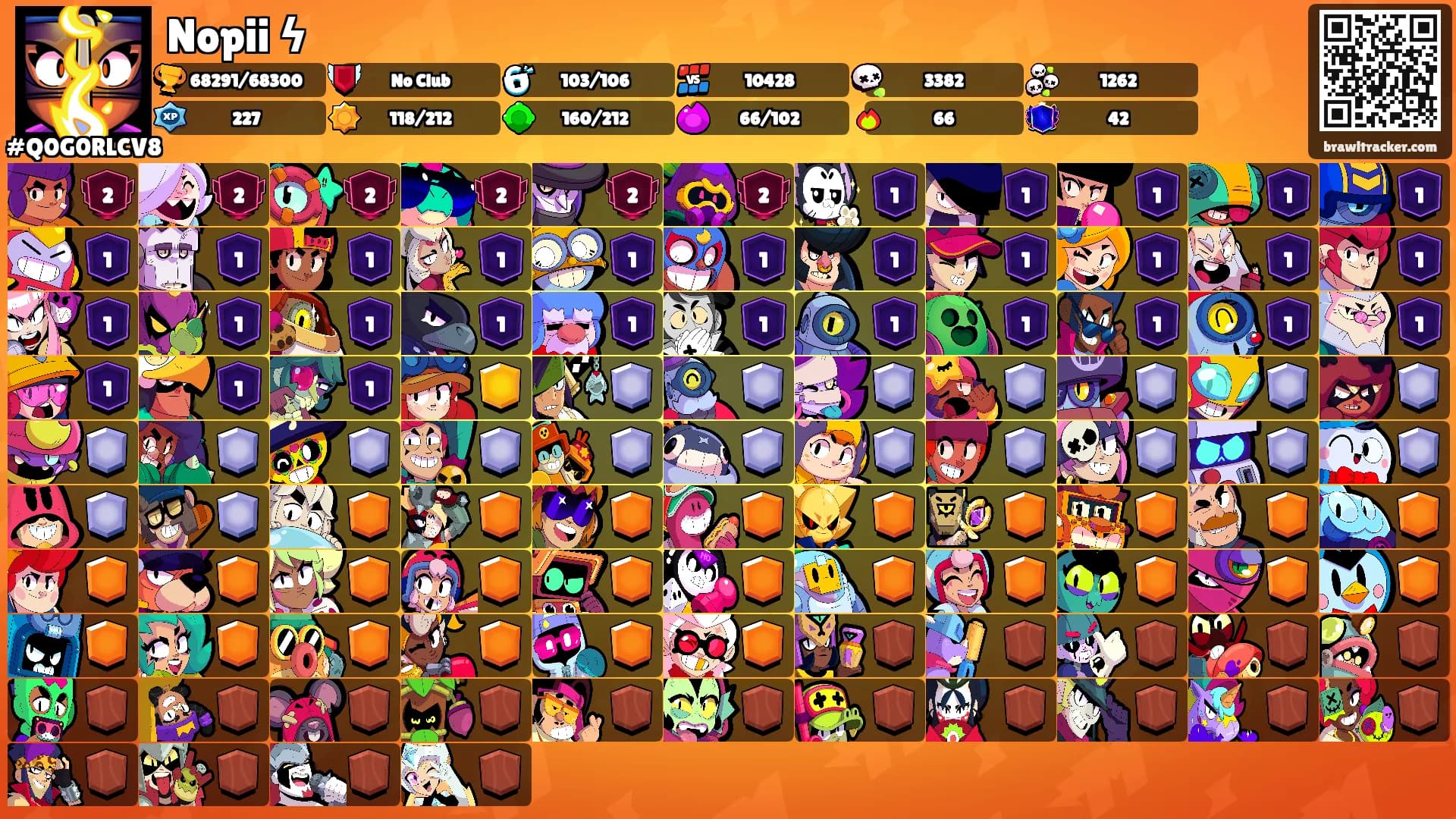 Nopii ϟ's Ranks