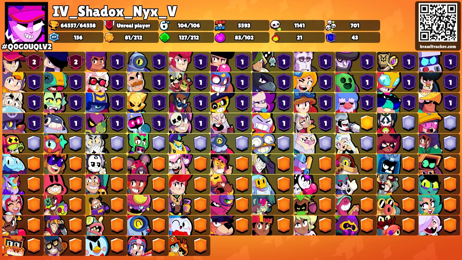 IV_Shadox_Nyx_V's Ranks