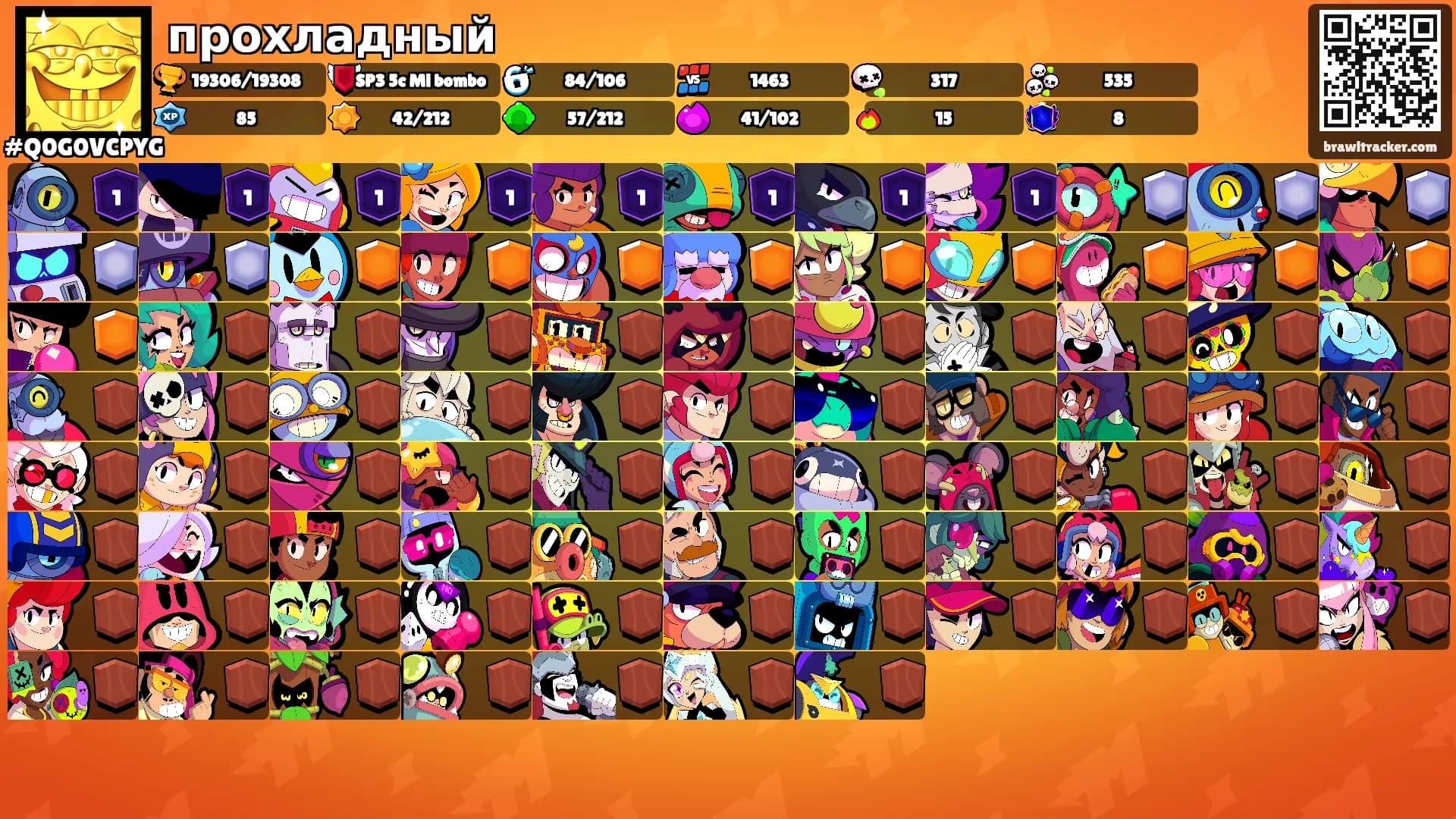 прохладный's Ranks